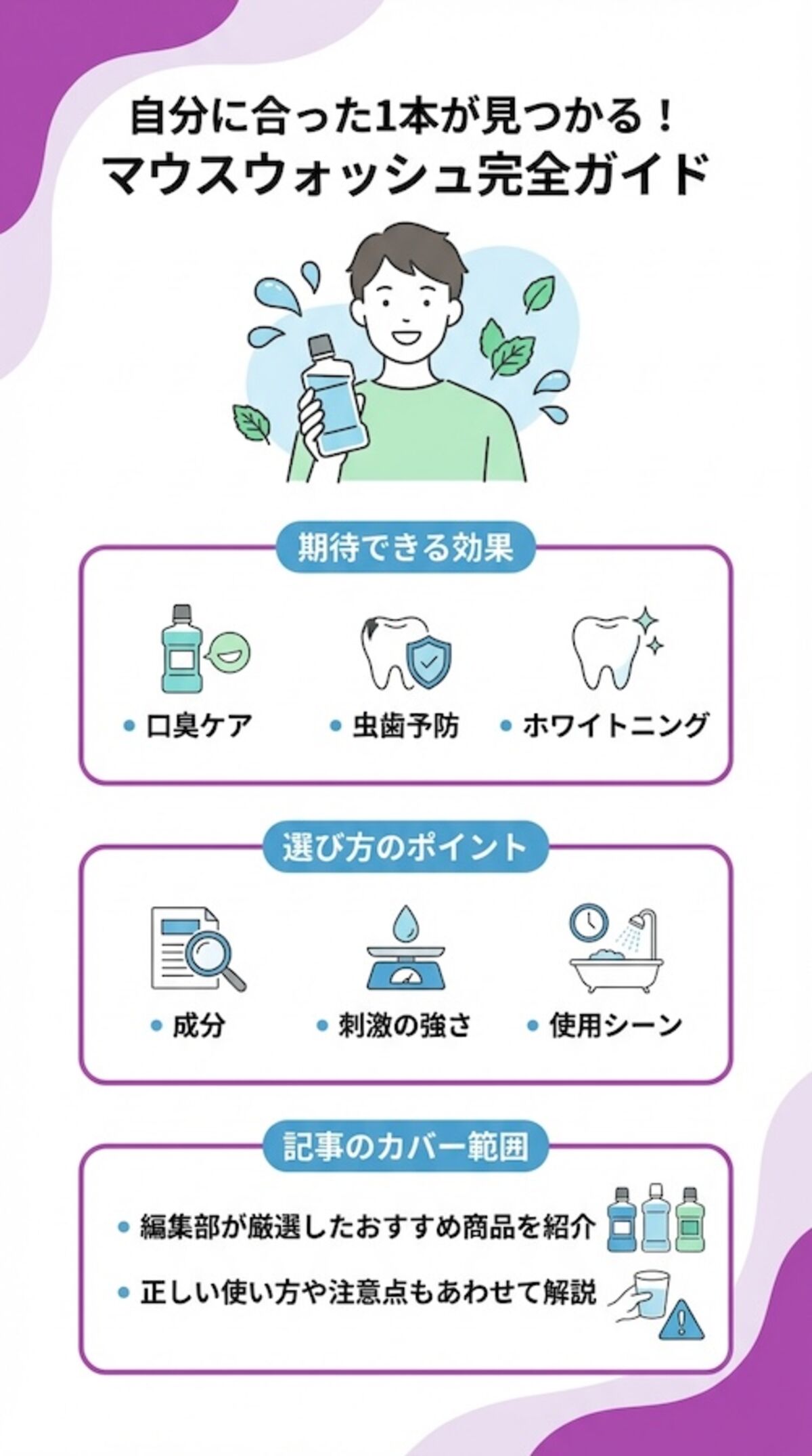 この記事からわかること