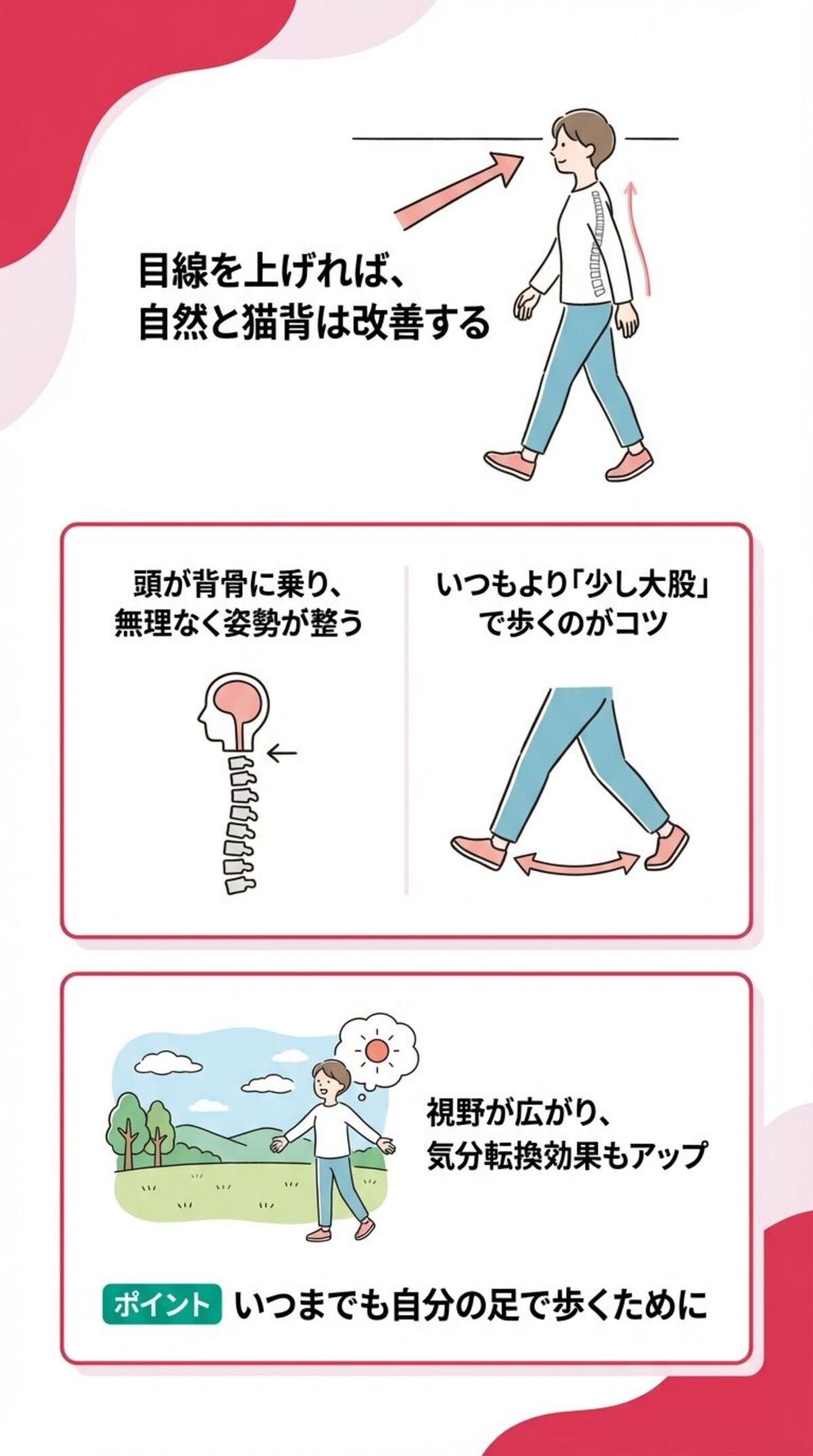 ウォーキングするときのポイント