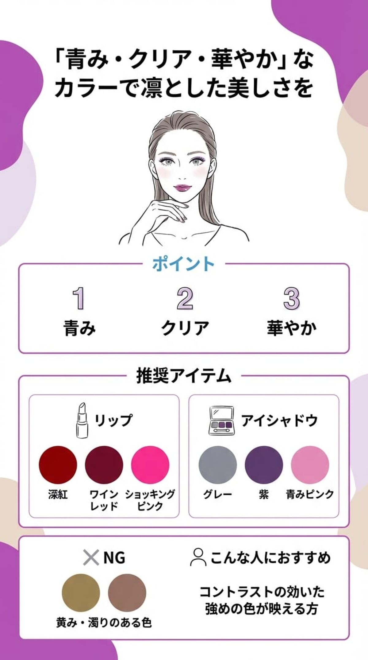 Winter（ブルベ冬）タイプに似合う色