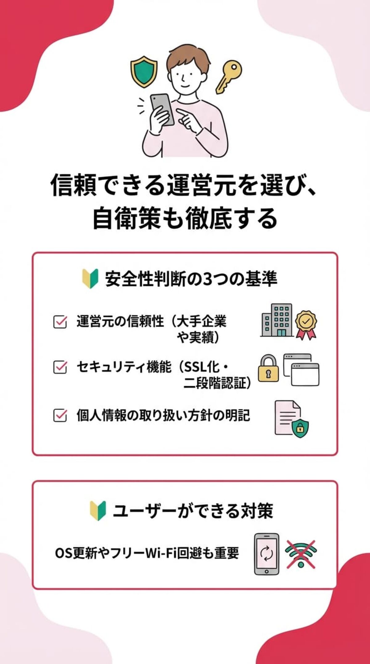 家計簿アプリの危険性と対策