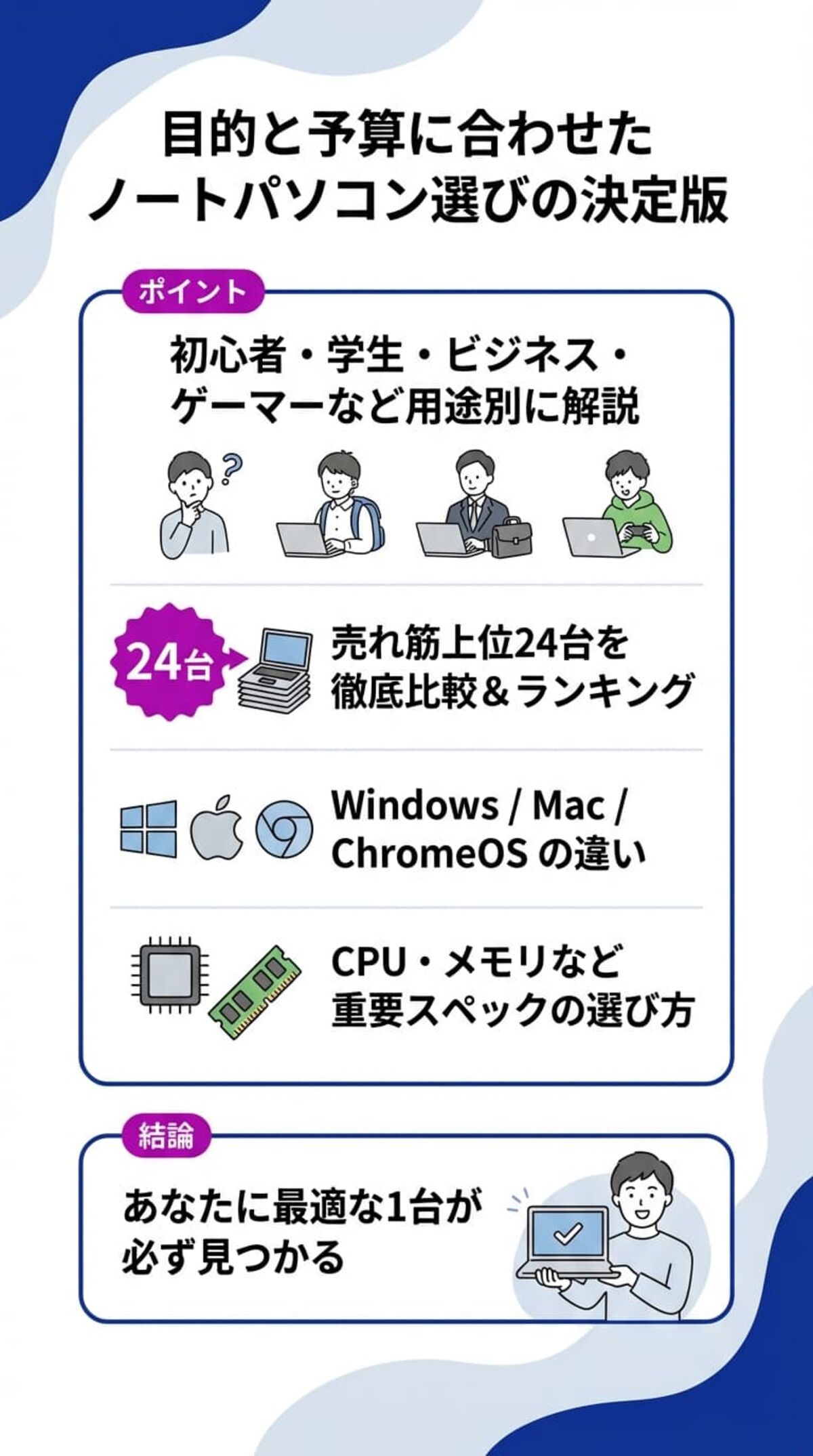 この記事でわかること