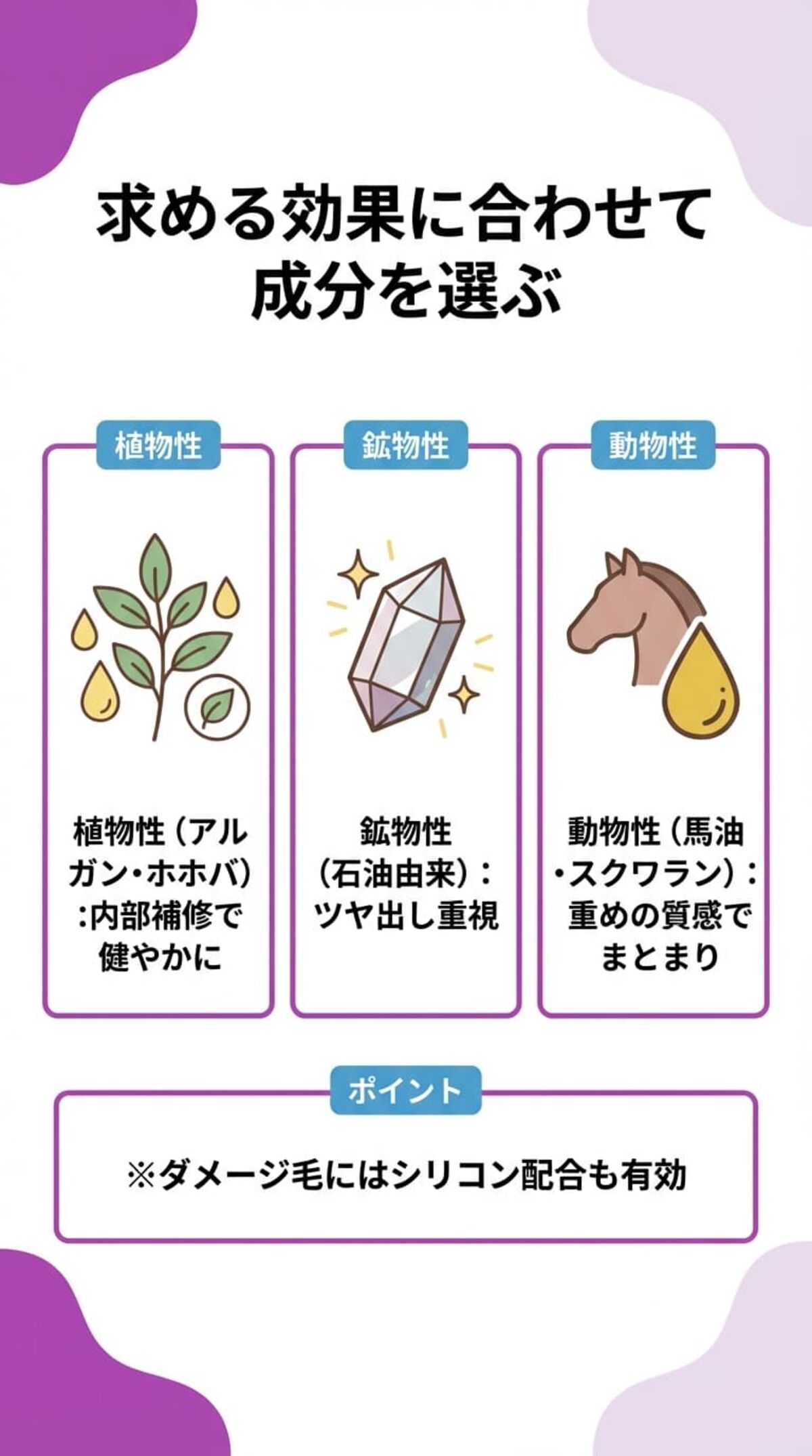 髪質に合わせた選び方：成分とダメージ