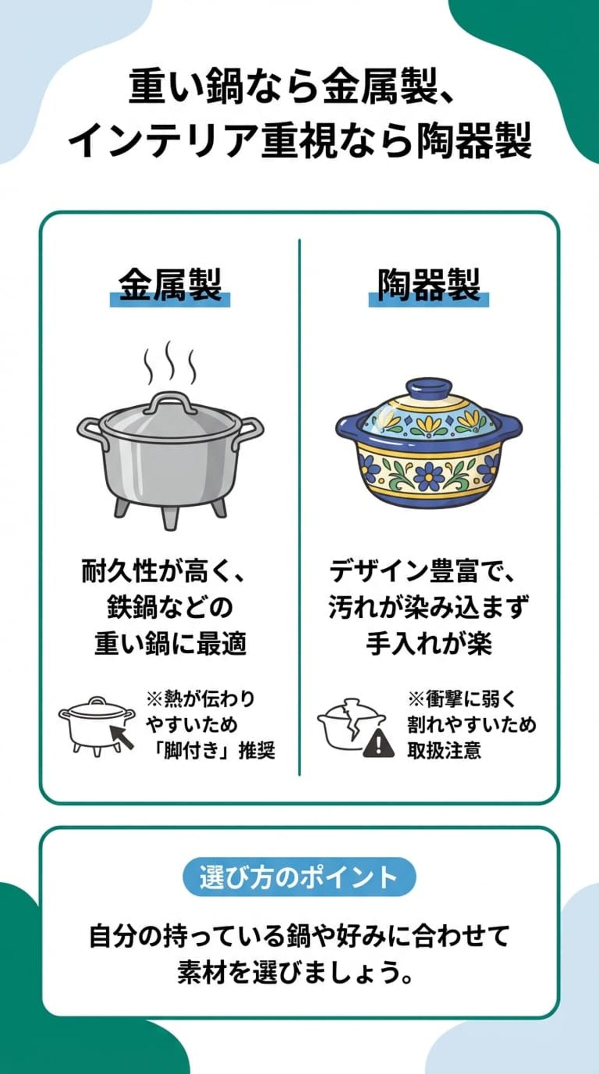 素材の特徴：金属製・陶器製