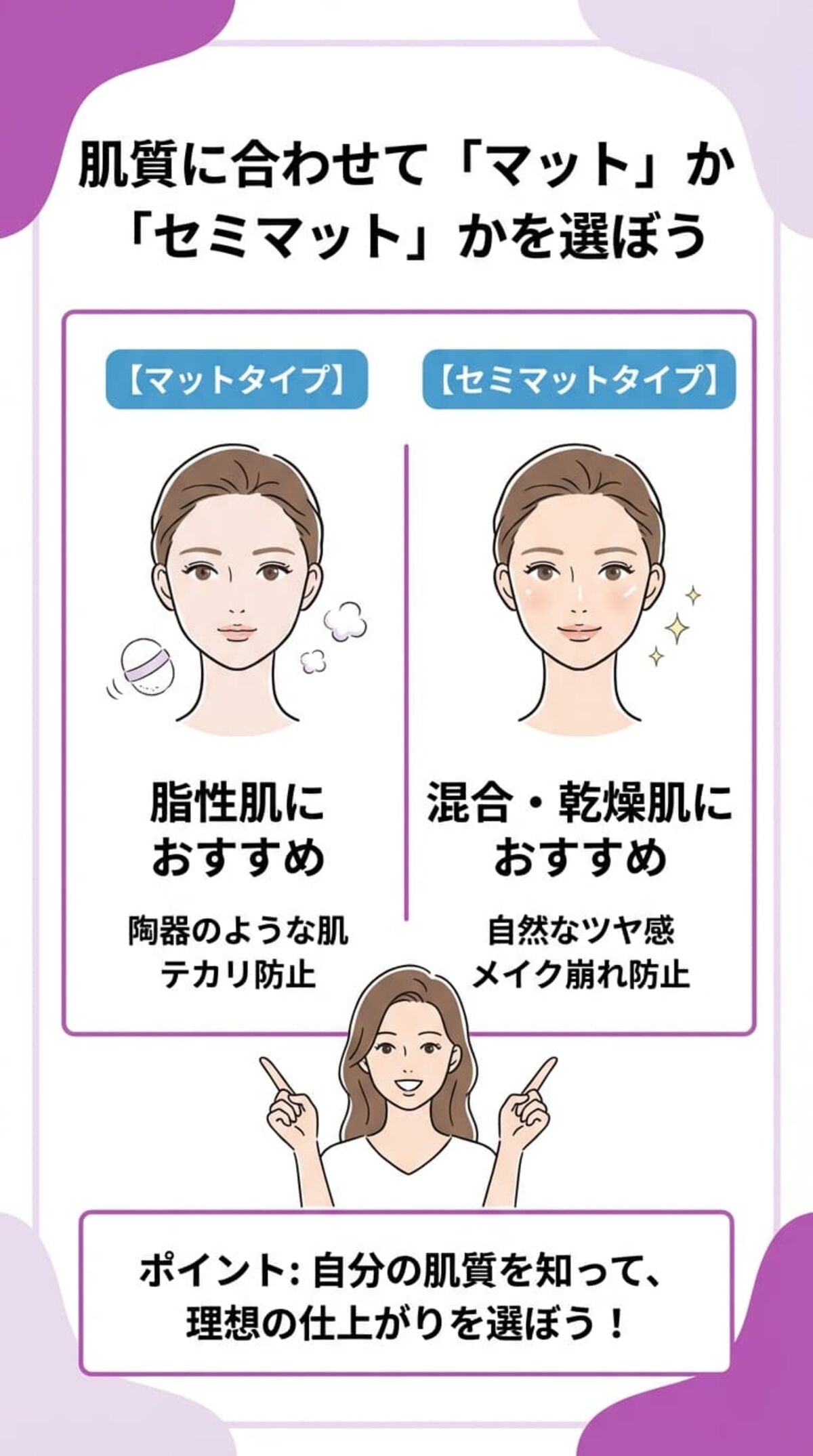 肌質に合わせて選ぼう