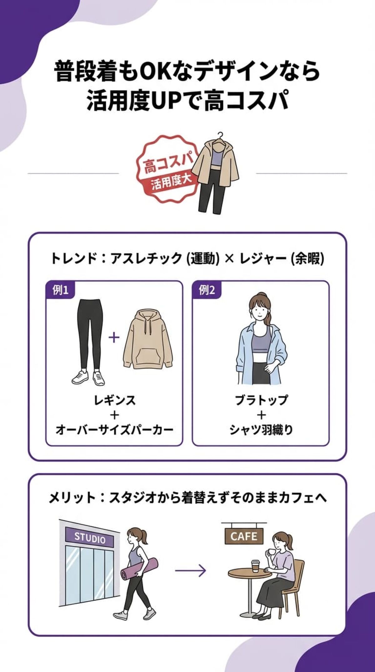 トレンドのヨガウェアスタイル