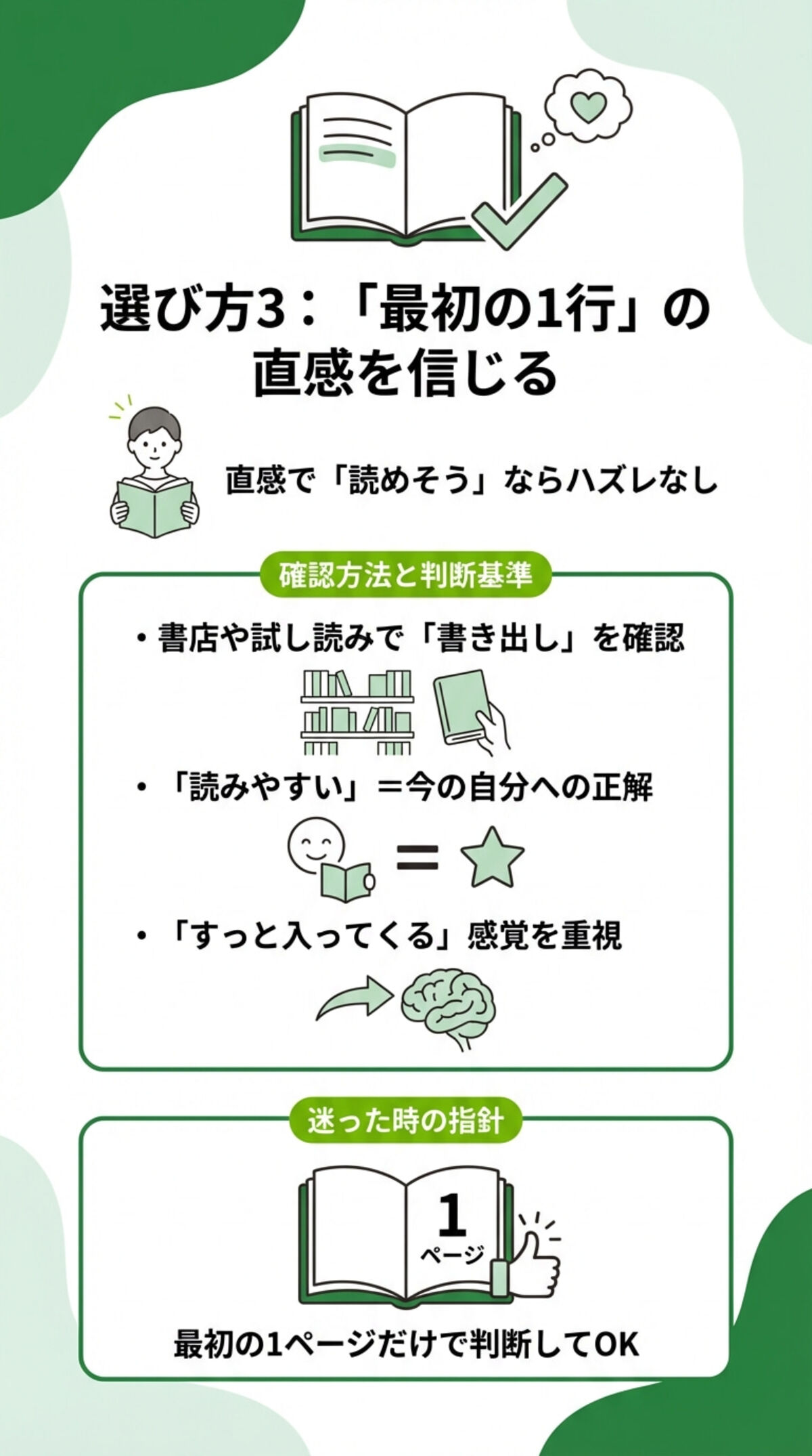 最初の1行の直感を信じる