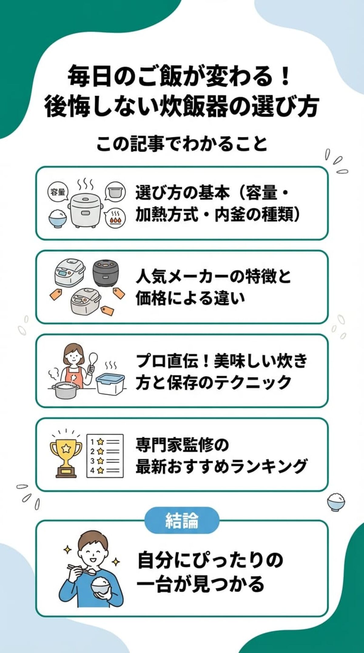 この記事でわかること