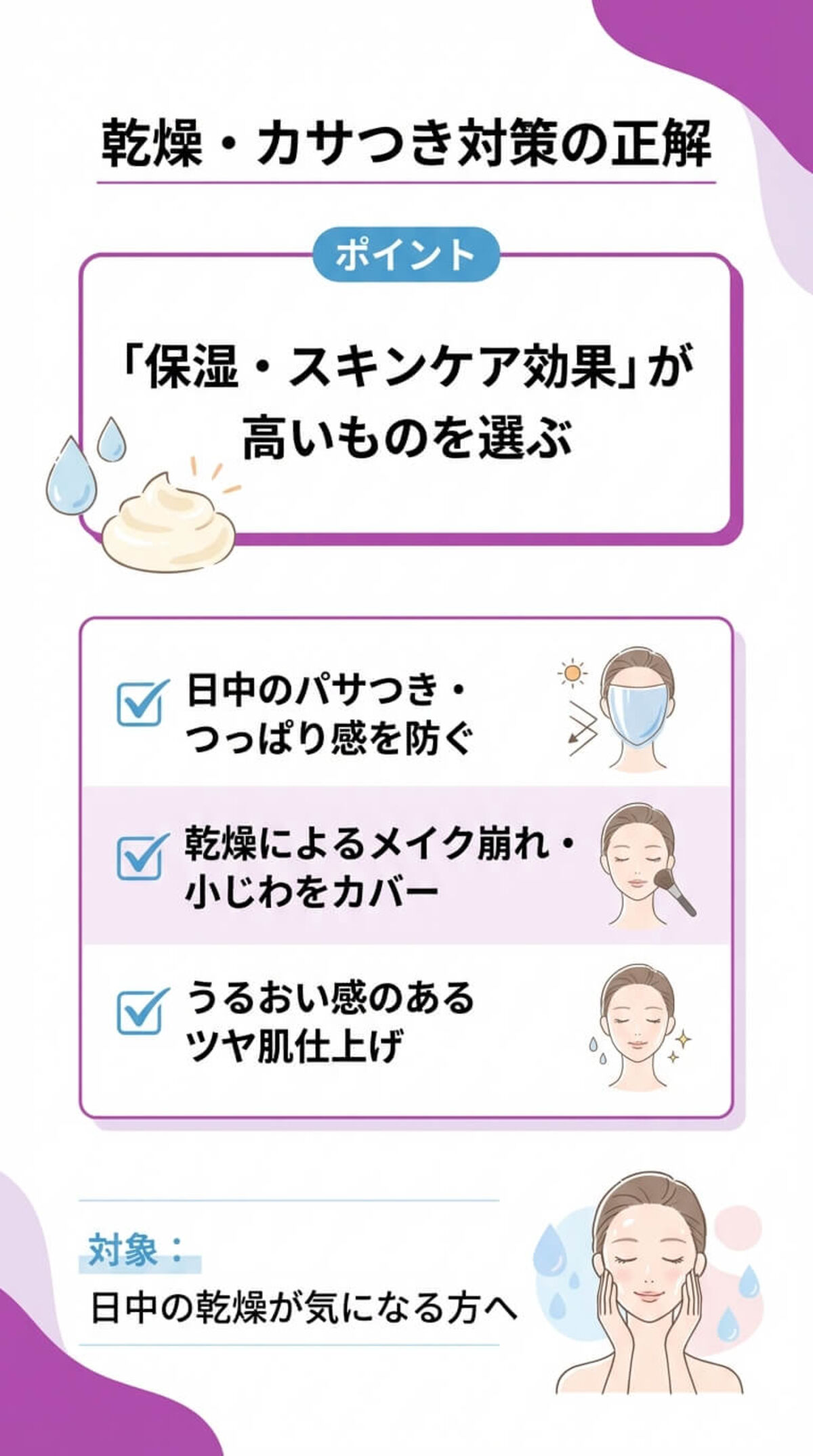 選び方③ 乾燥・カサつき