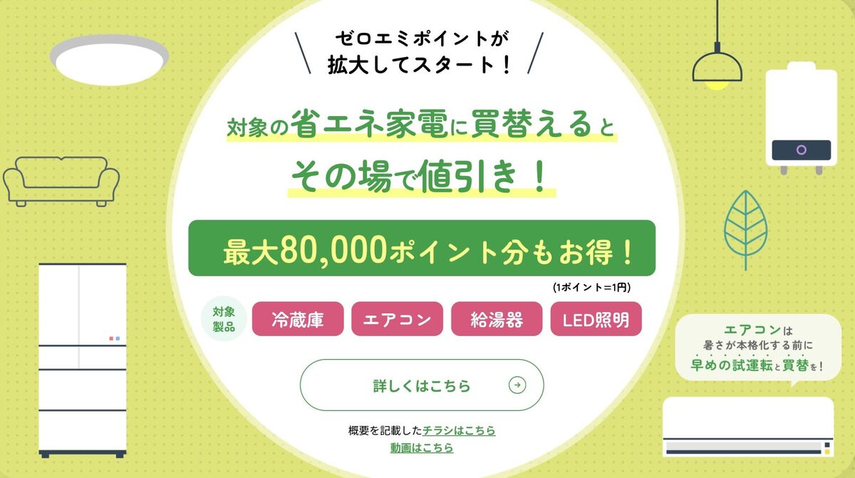 東京ゼロエミポイント