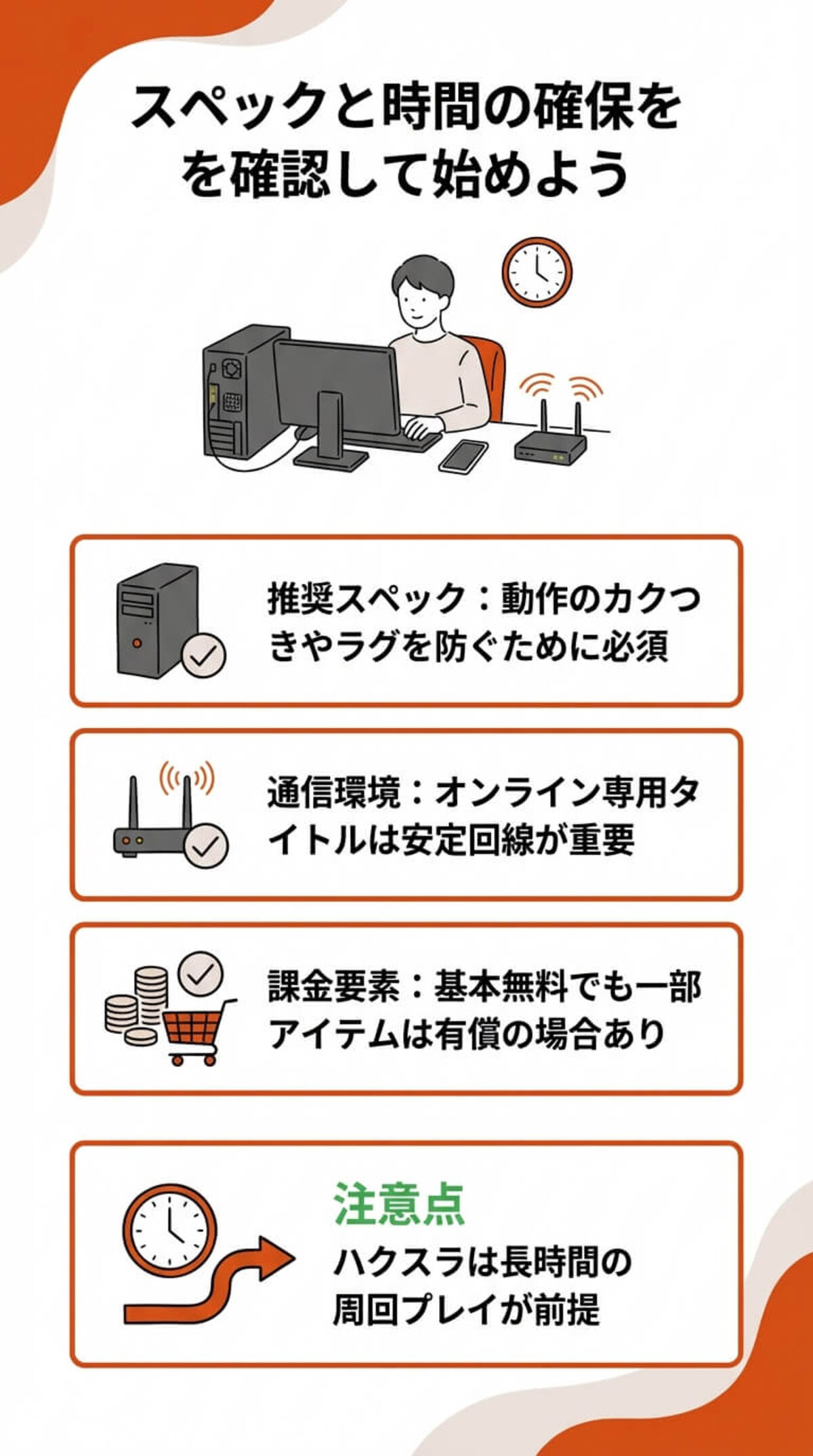 プレイ前の注意点とチェックリスト