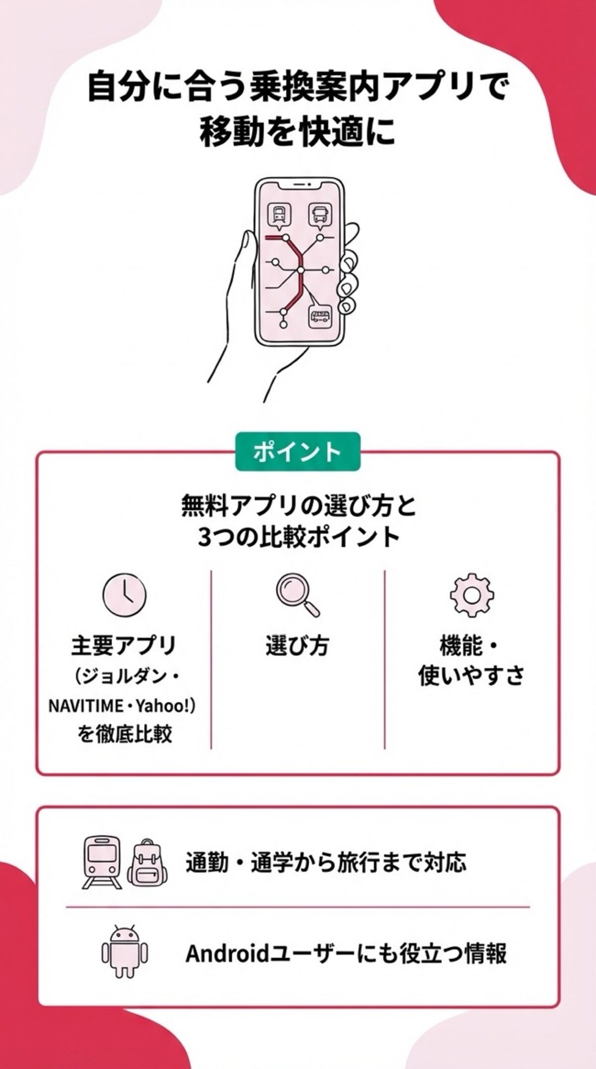 この記事からわかること