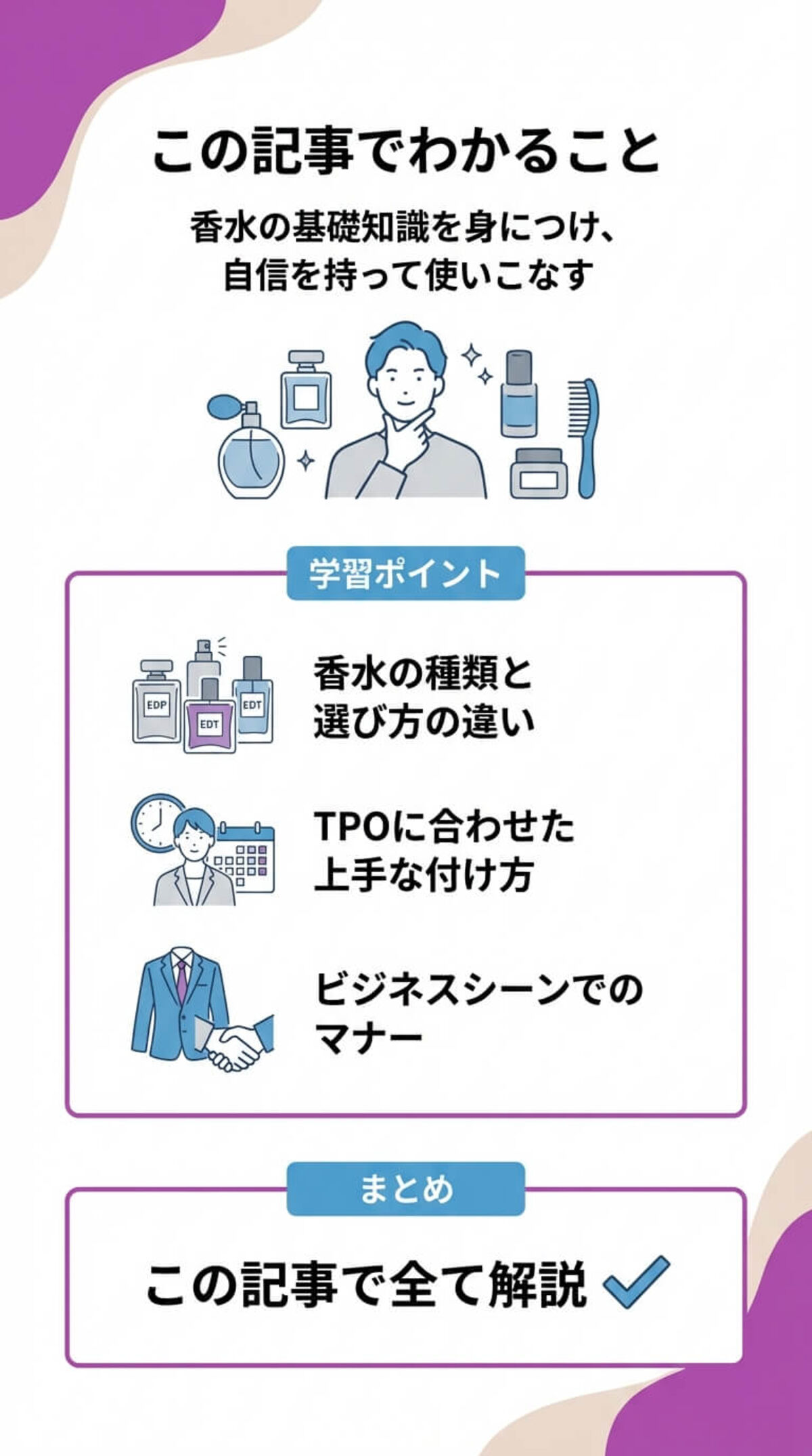 この記事でわかること