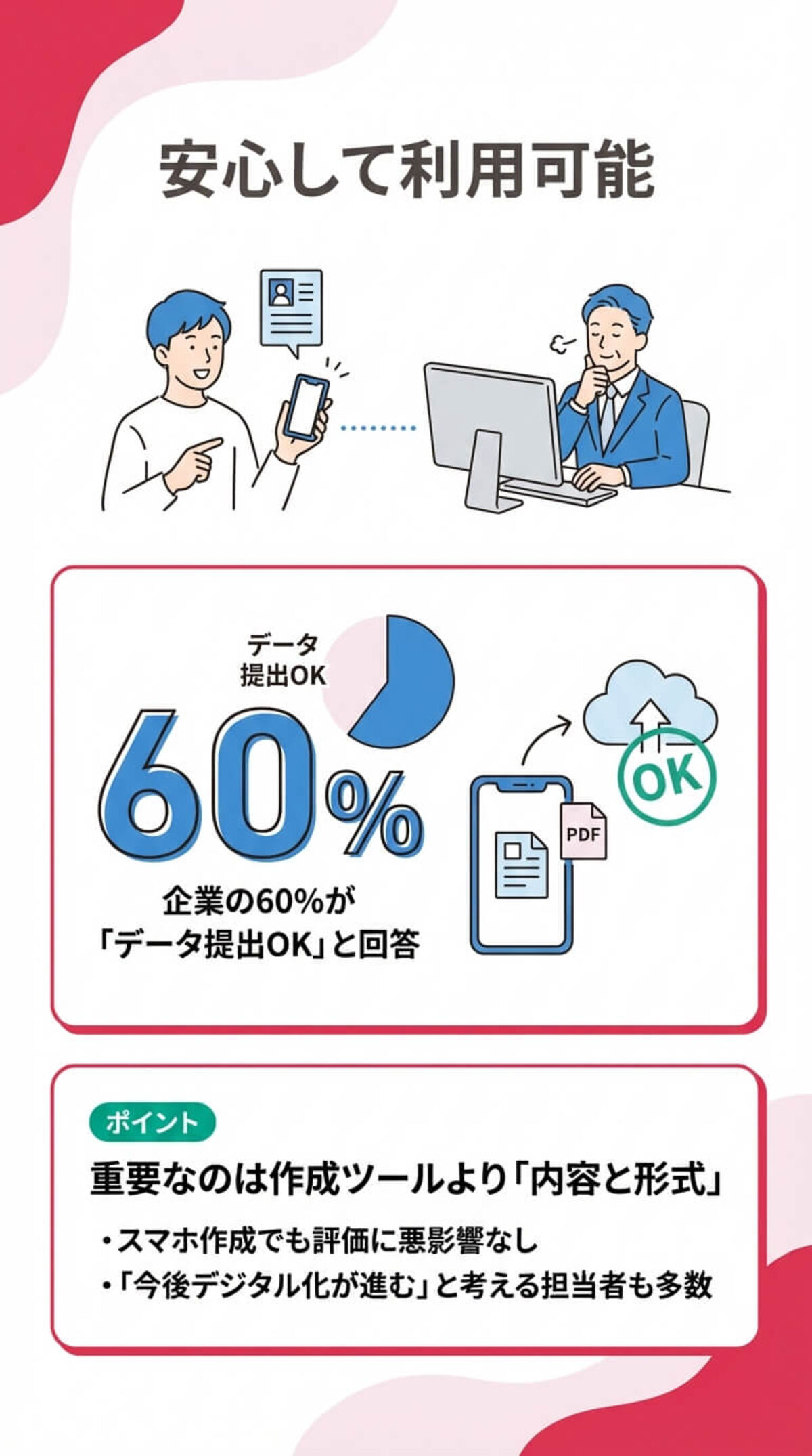 履歴書をアプリで作っても問題ない？