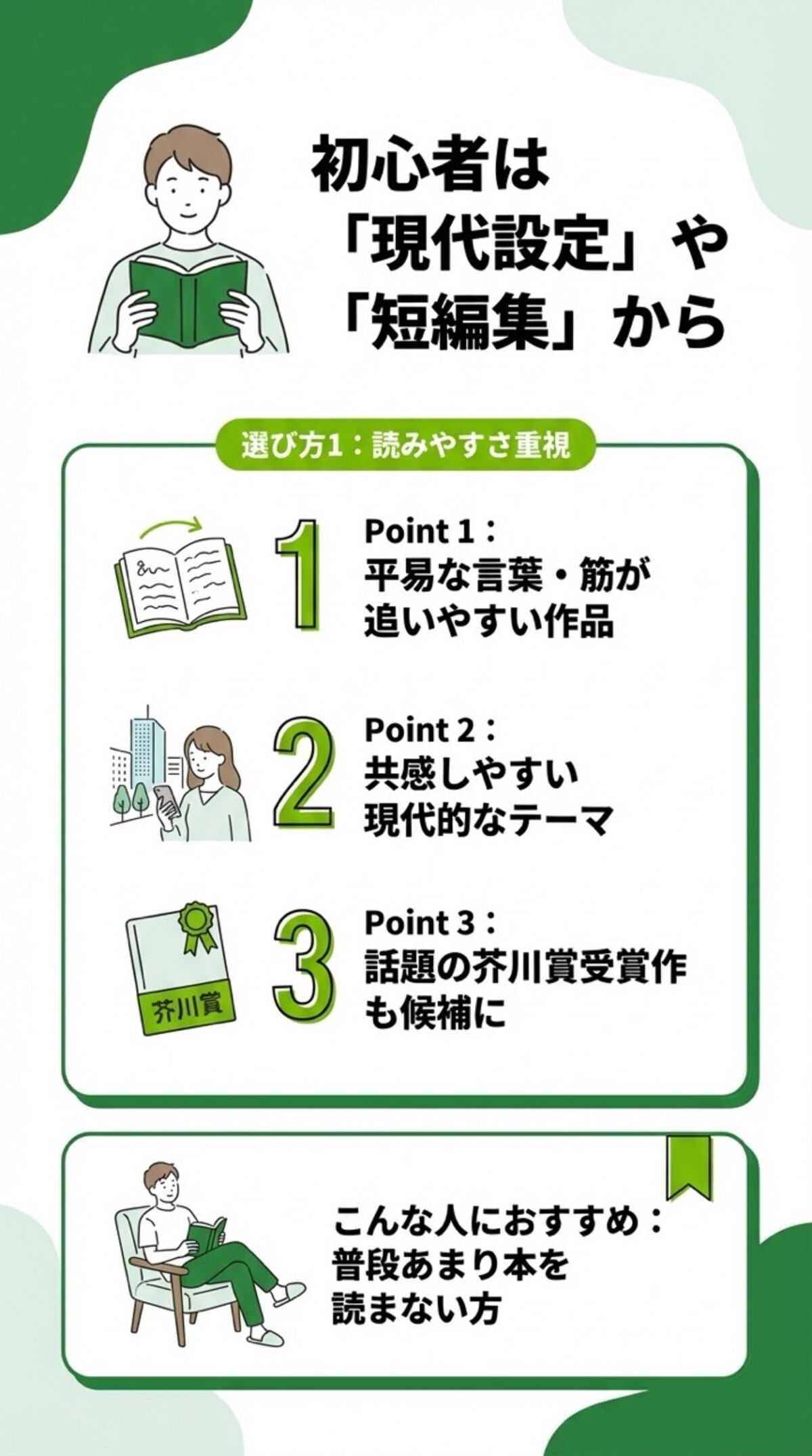 初心者は現代設定や短編集から