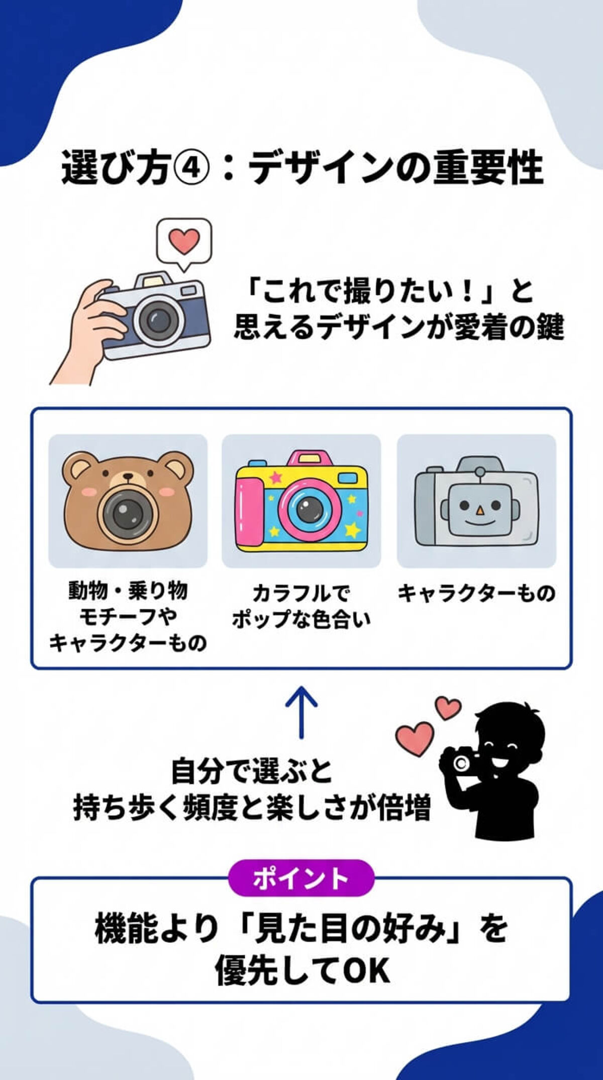 選び方④ 年齢別のおすすめ機能