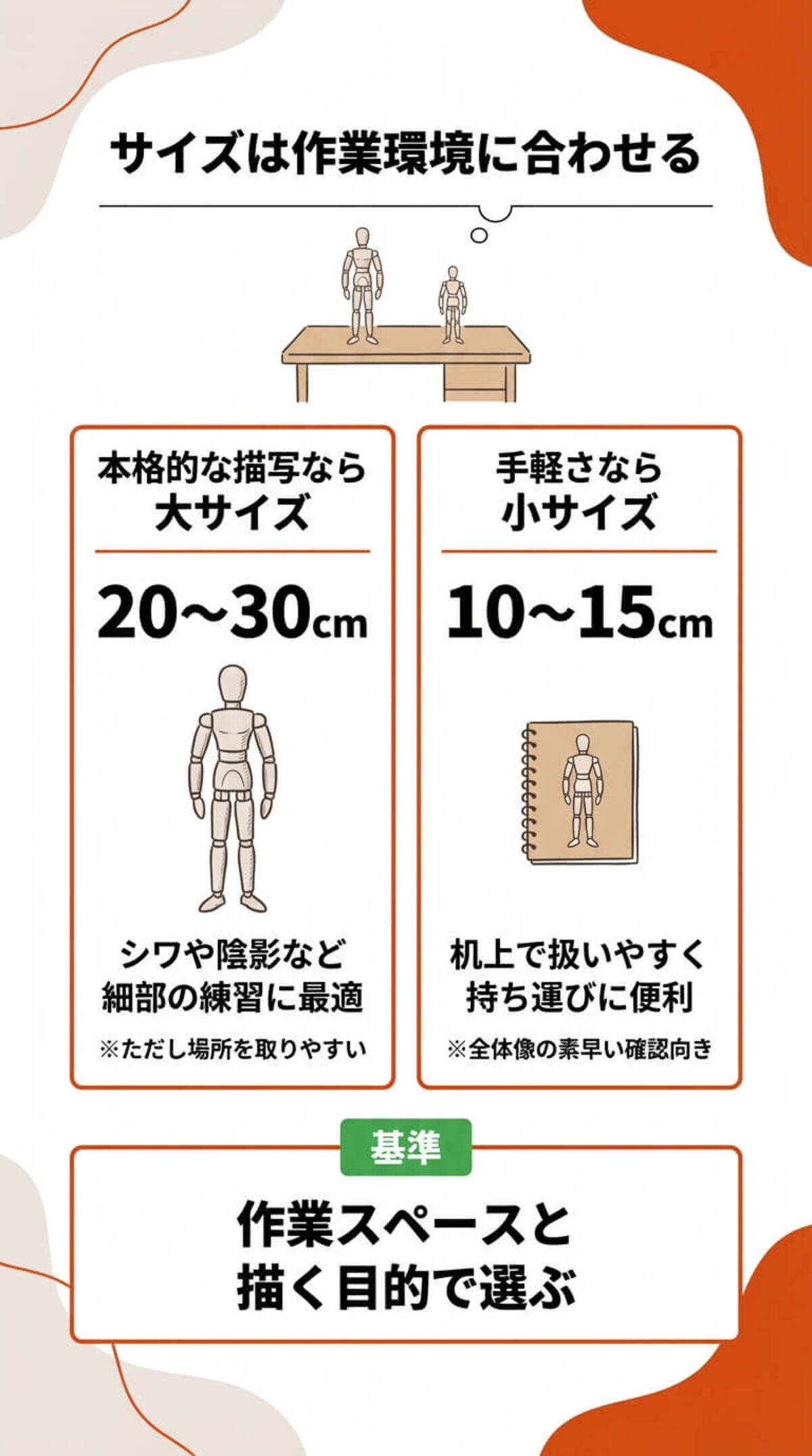 選び方① サイズは作業環境に合わせる