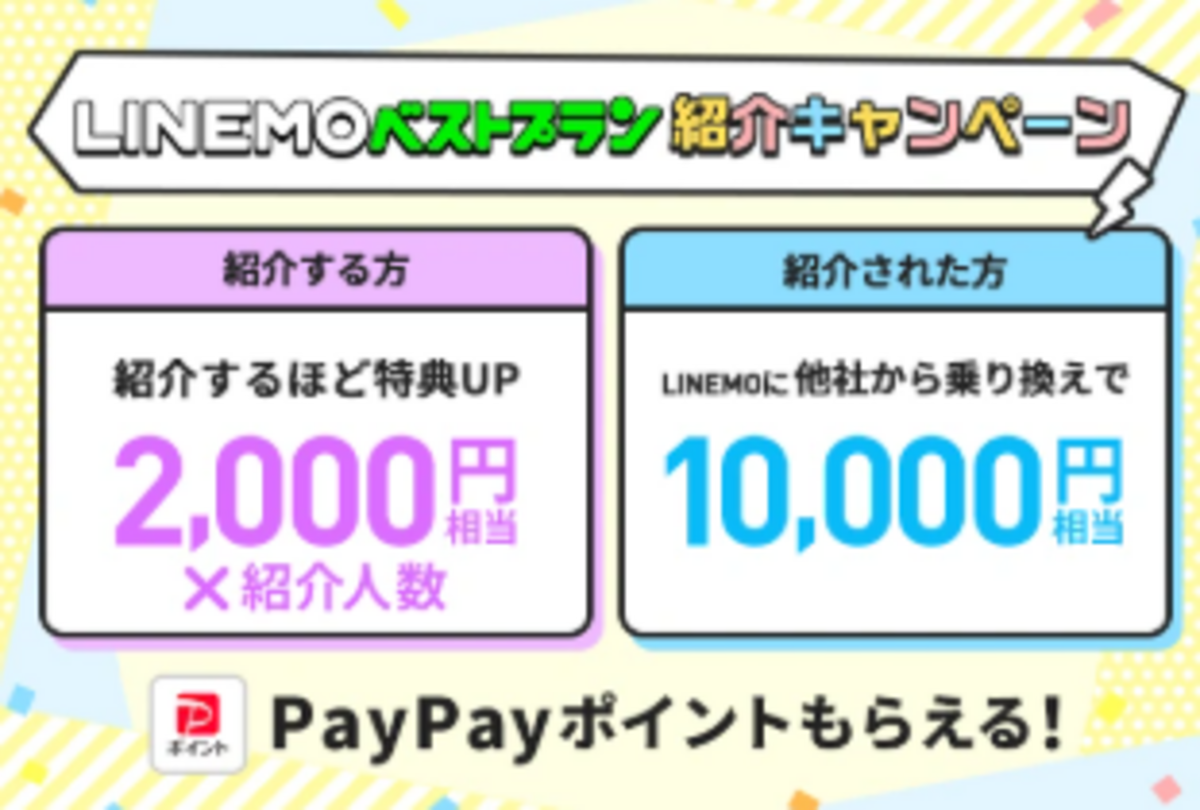 LINEMOベストプラン紹介キャンペーン