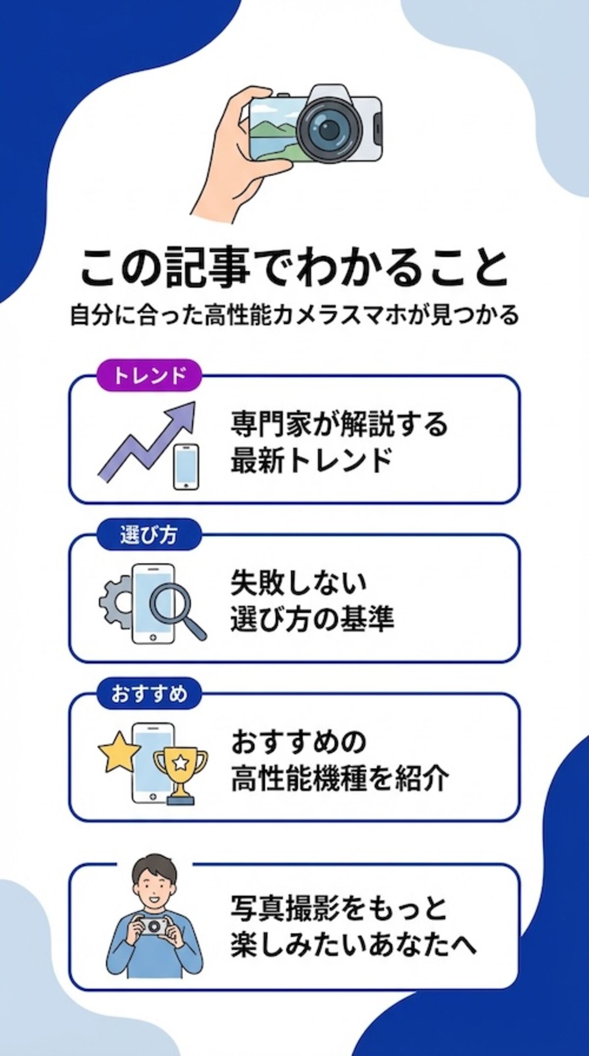 この記事からわかること