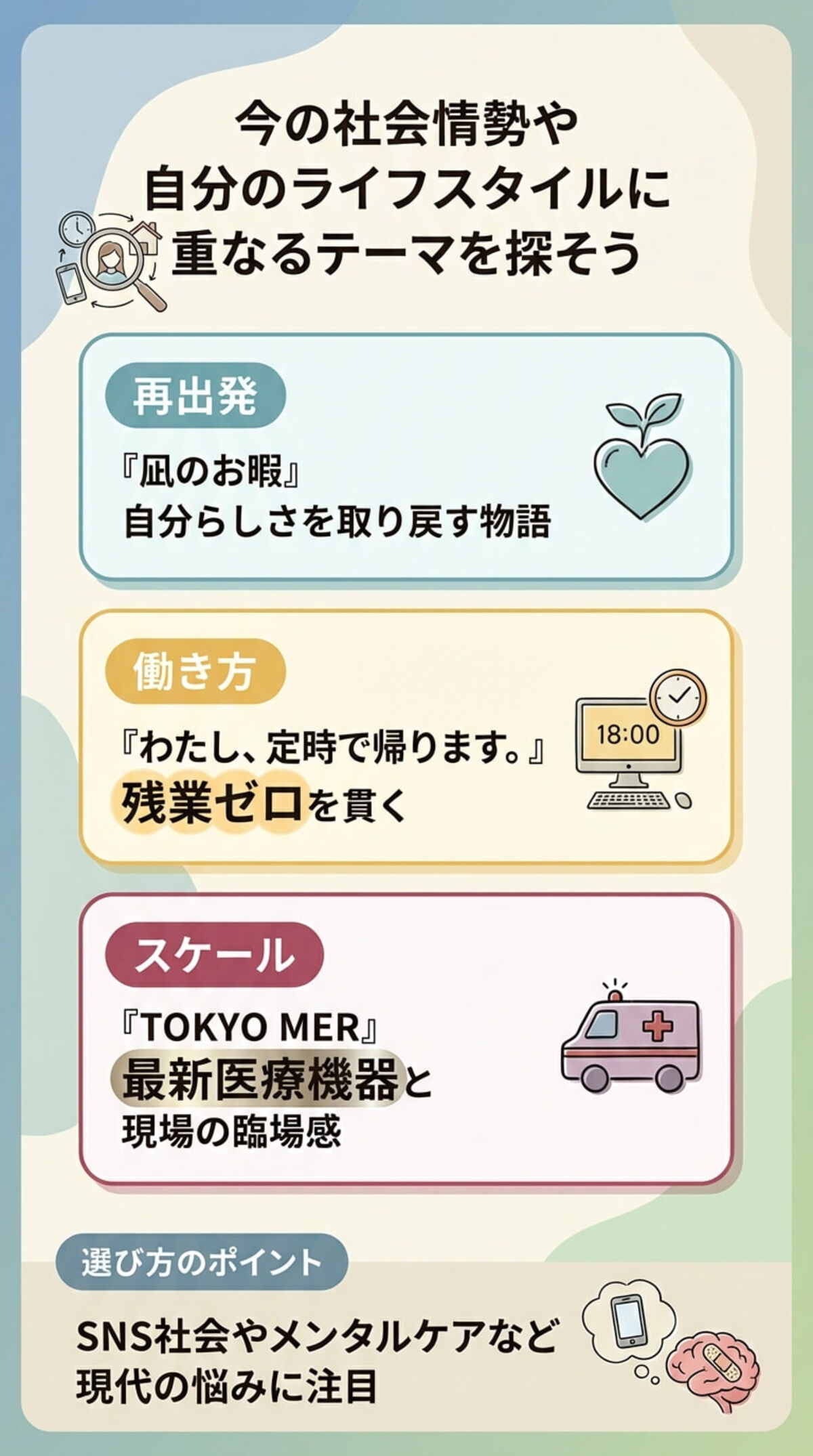 令和ドラマの選び方：現代的な悩みと「再生」の物語