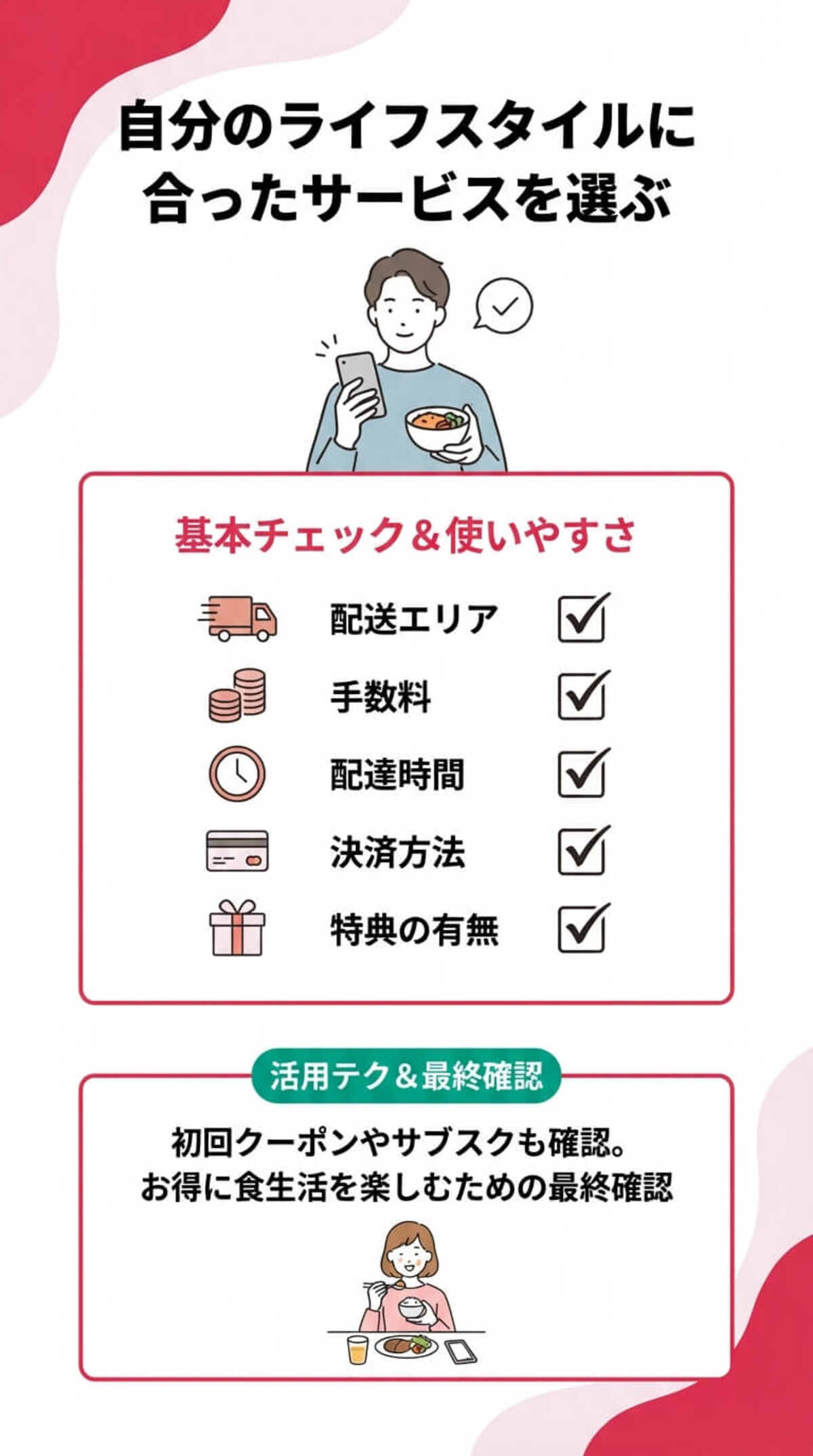 主要7サービスの強み比較