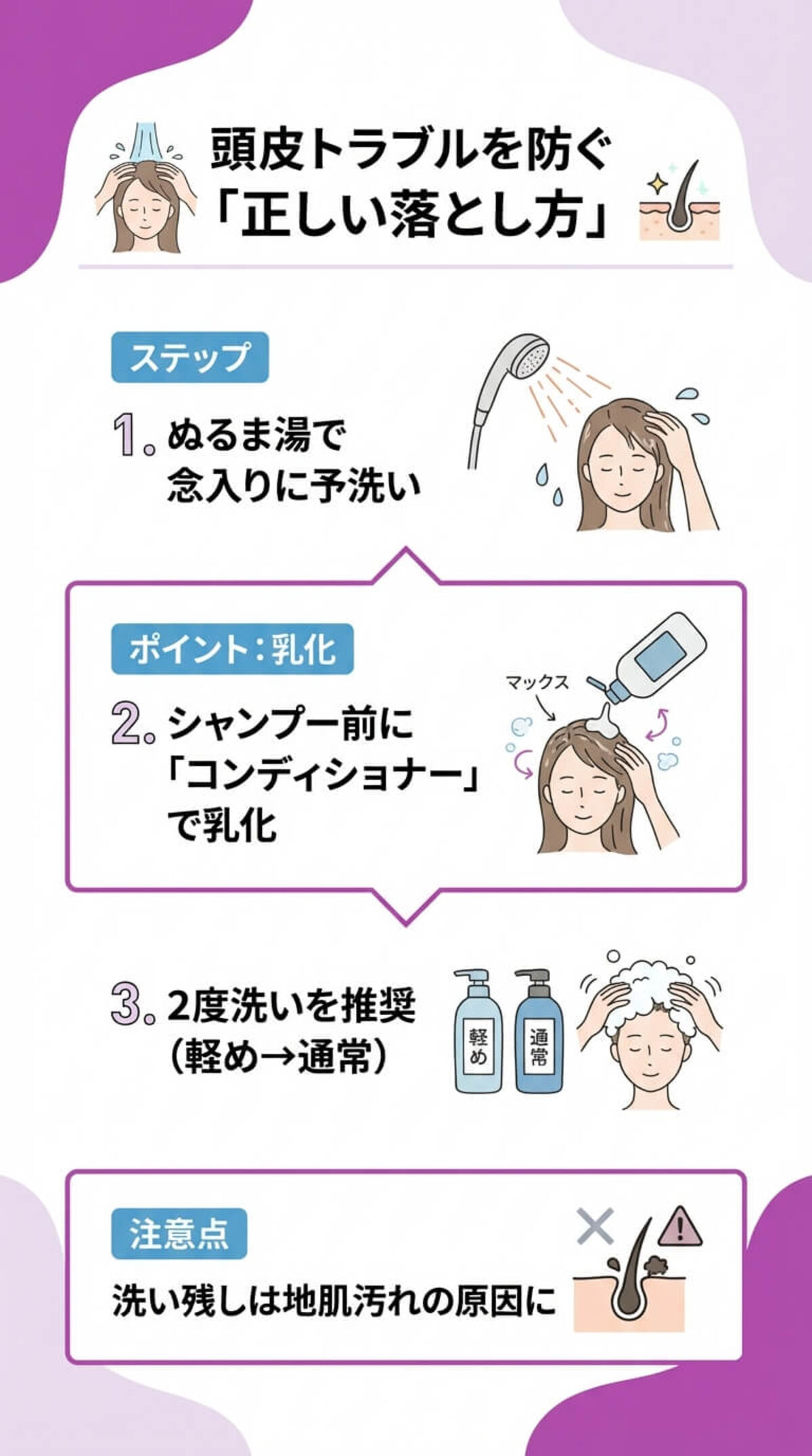 正しい洗い落とし方