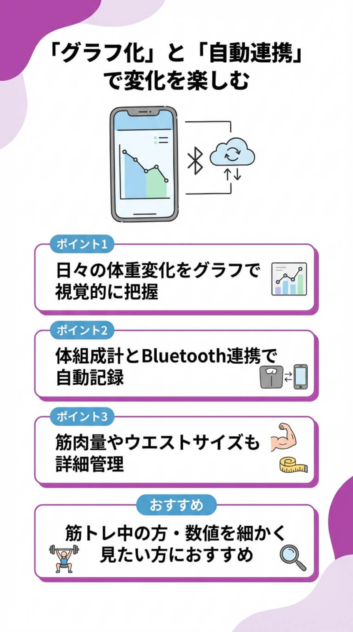 選び方2：体重・体組成管理なら