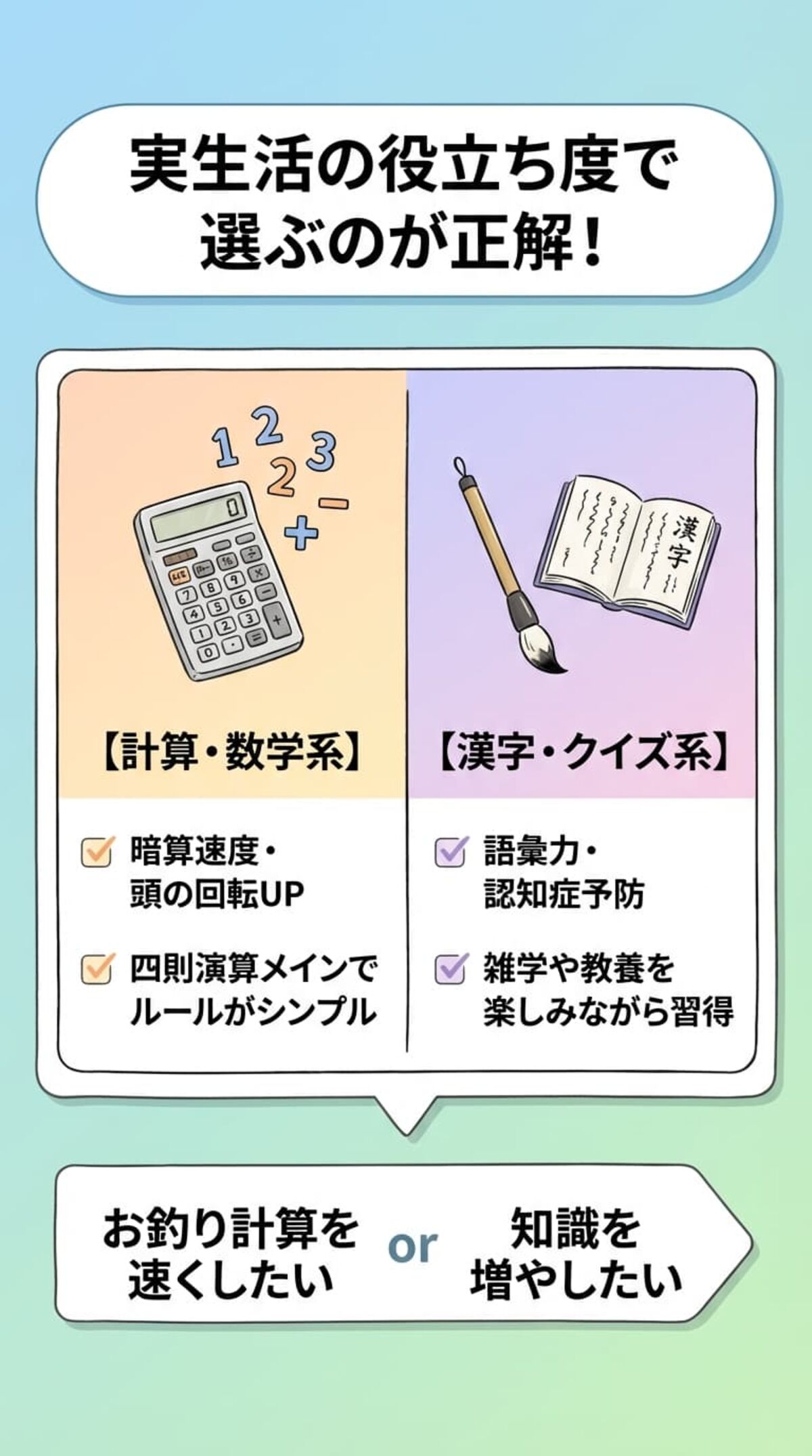 ジャンル別の特徴：計算系と漢字・クイズ系