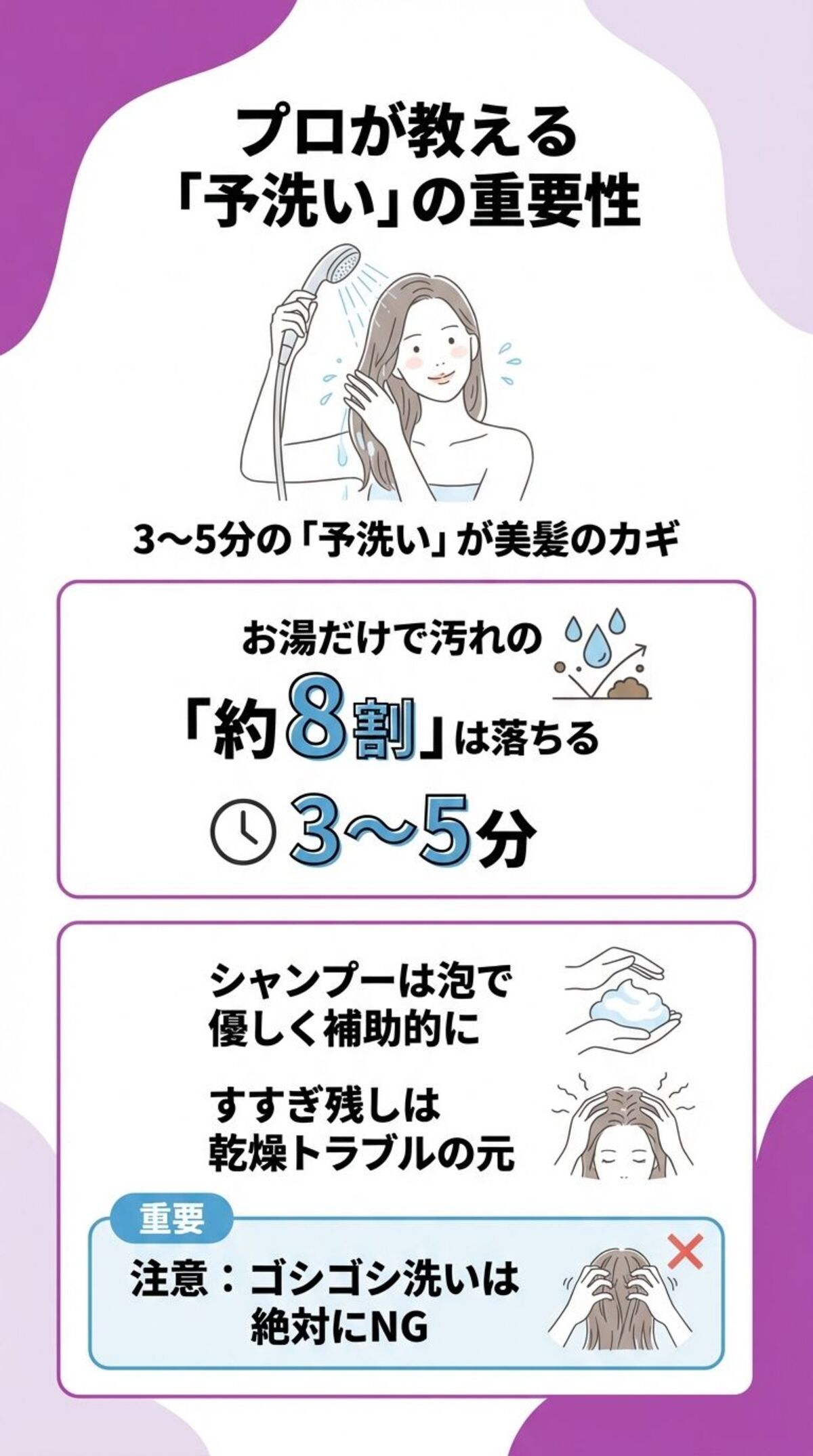 予洗いの重要性