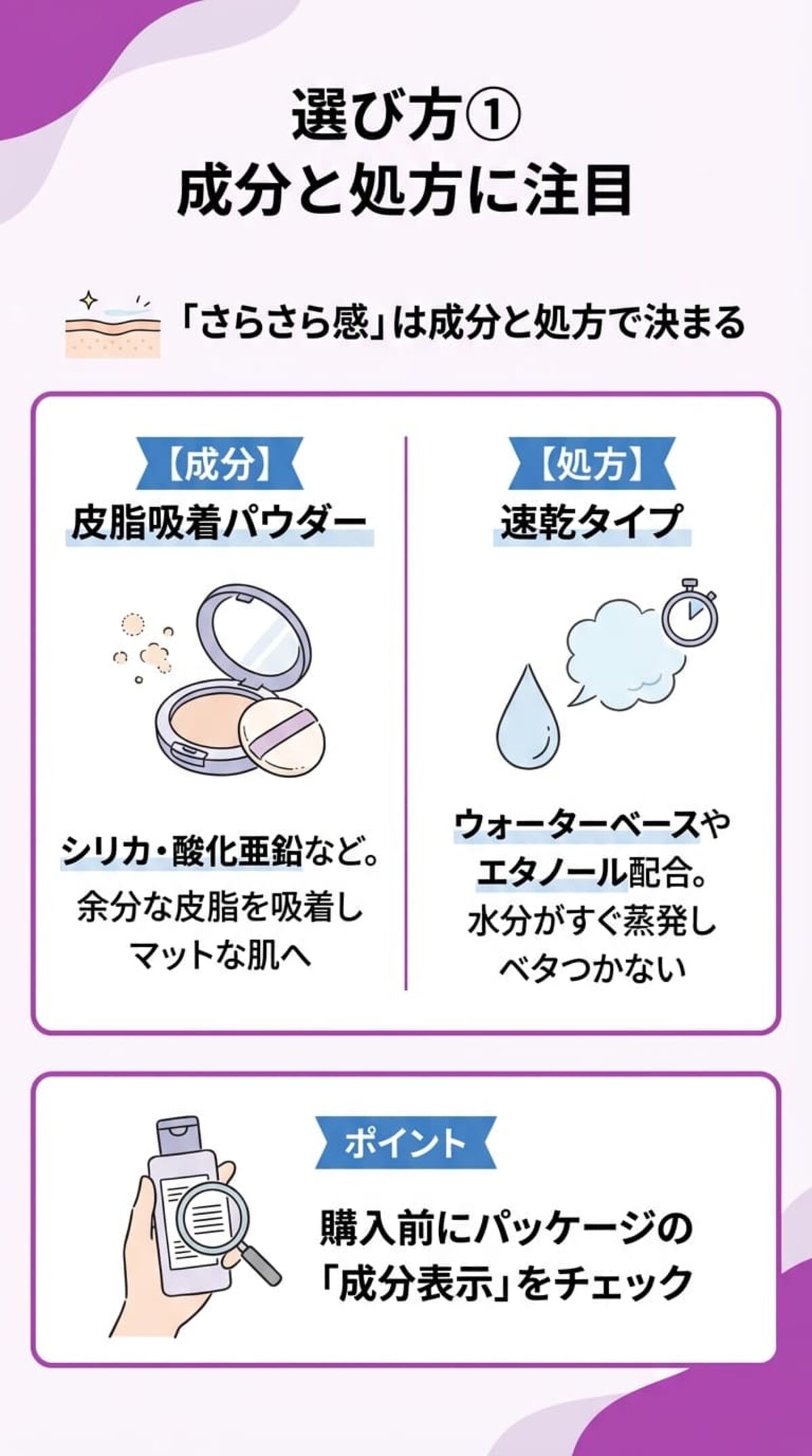 さらさら感は成分と処方で決まる