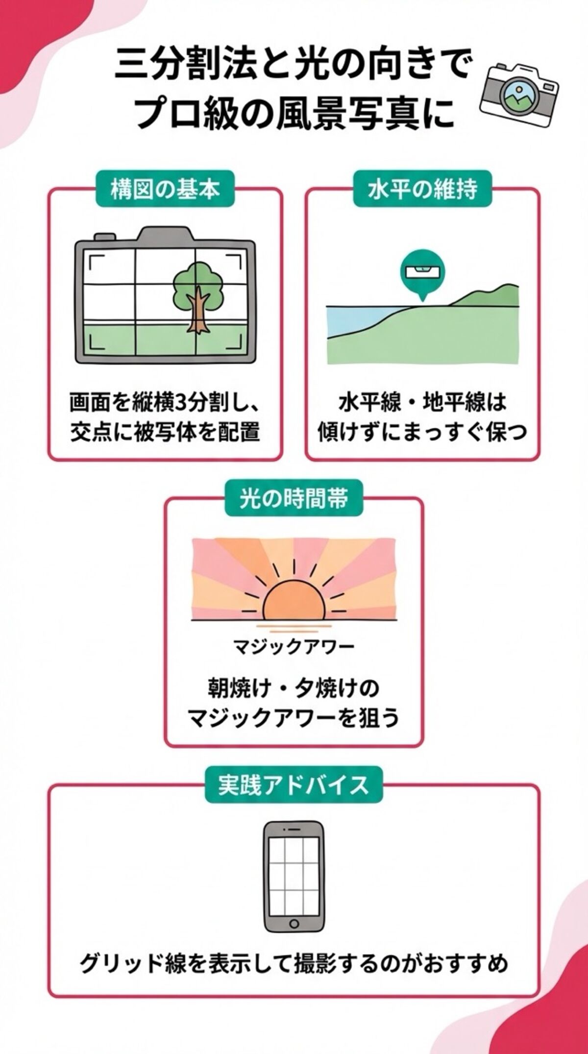 三分割法と光の向きでプロ級の風景写真に