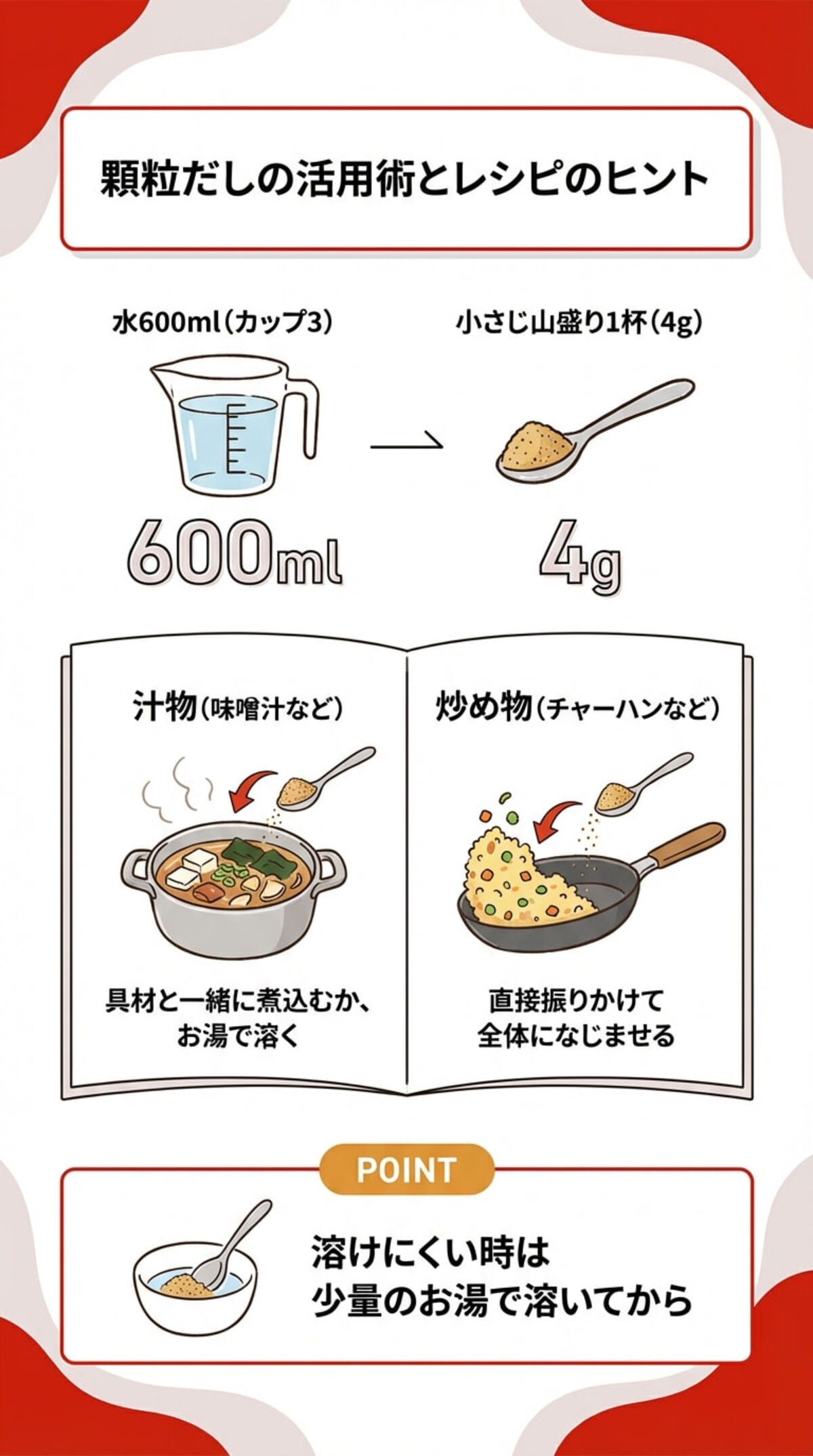 顆粒だしの基本と活用術