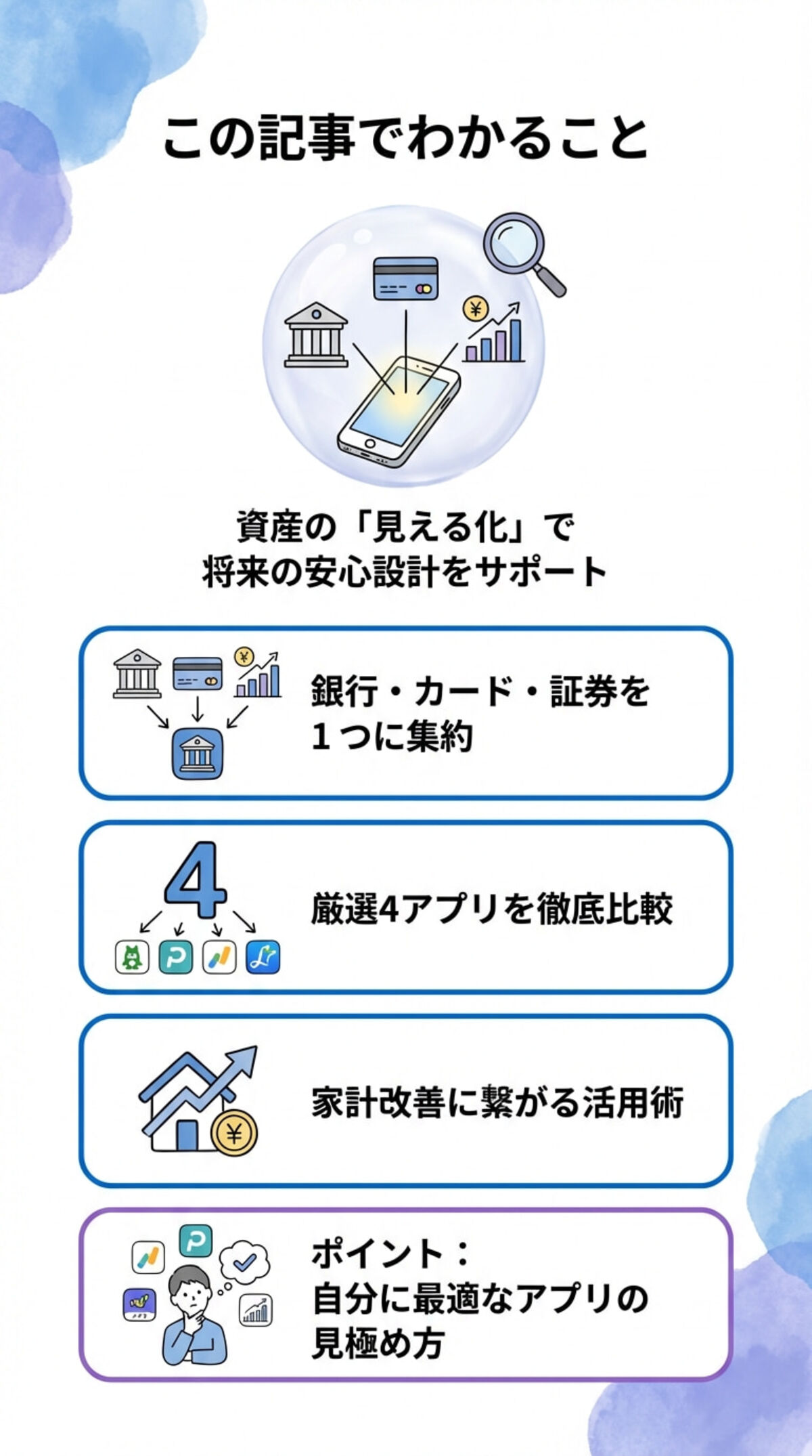 この記事でわかること