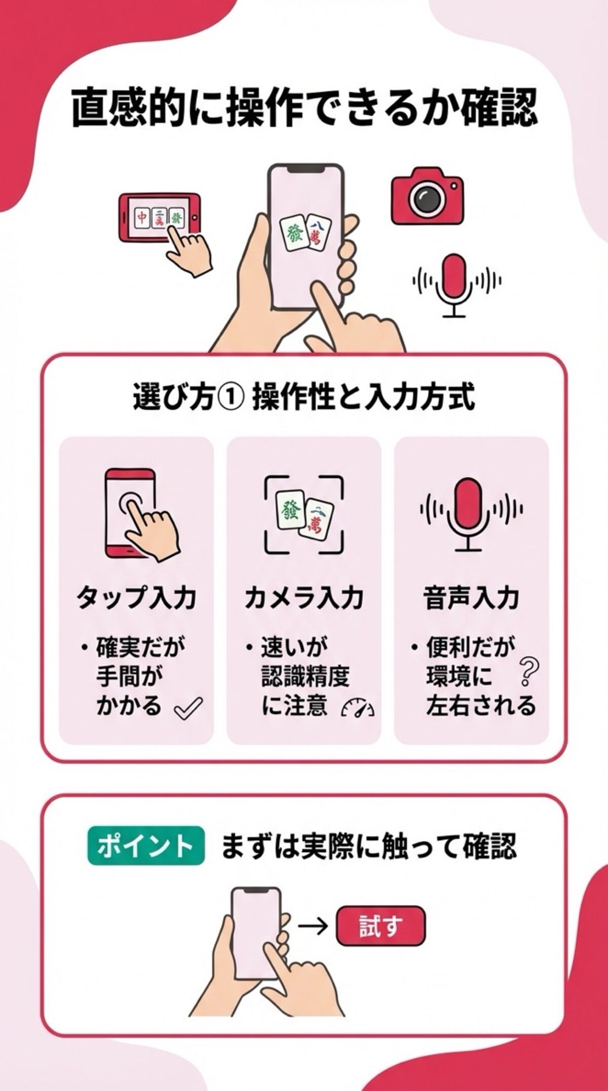 直感的に操作できるか確認