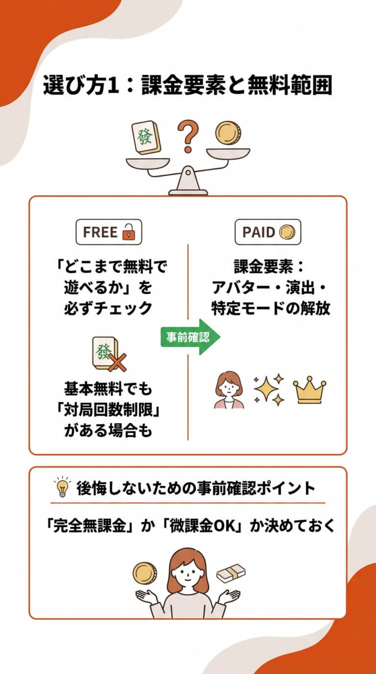 選び方① 無料でどこまで遊べる？
