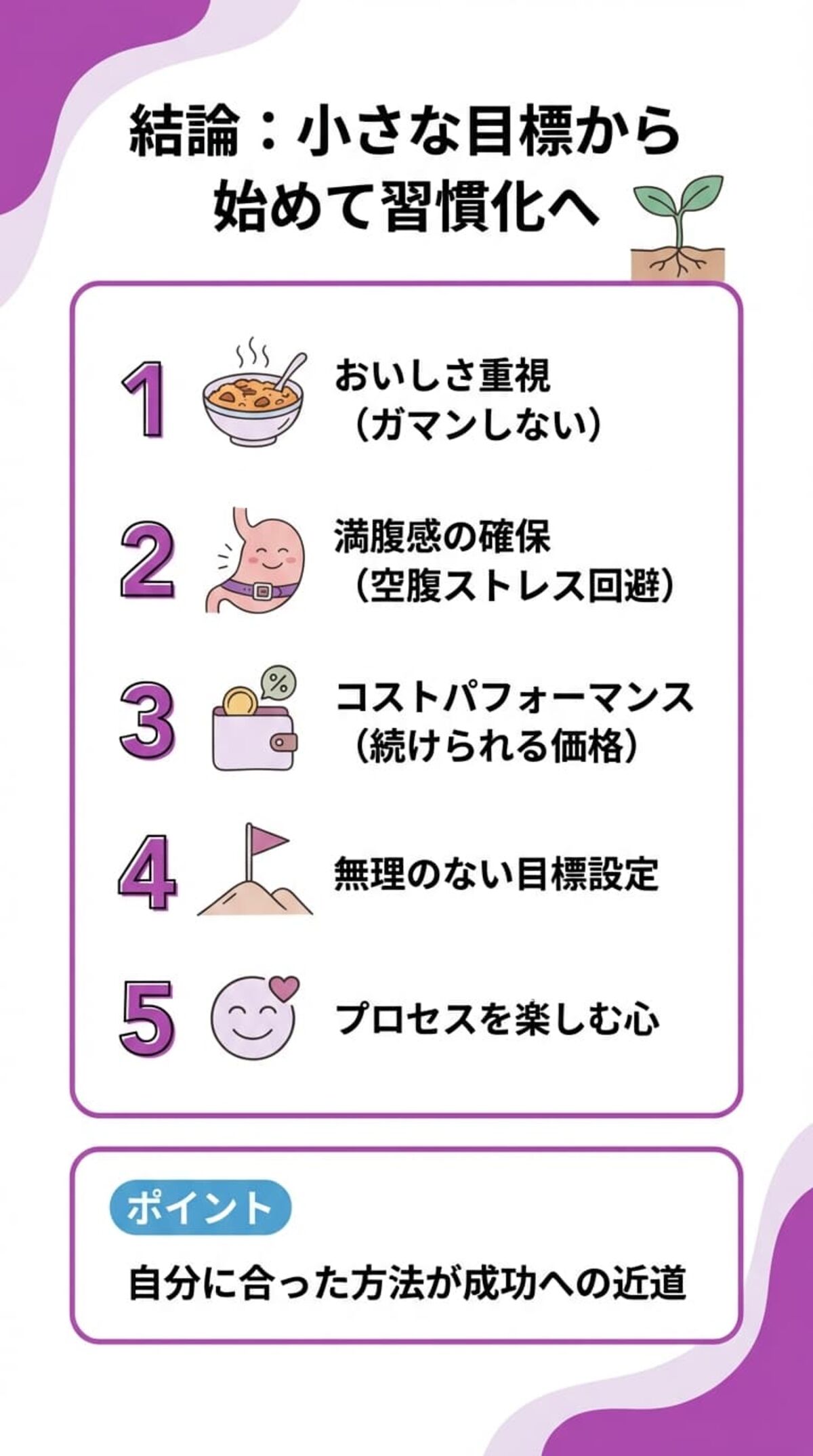 成功させるポイント