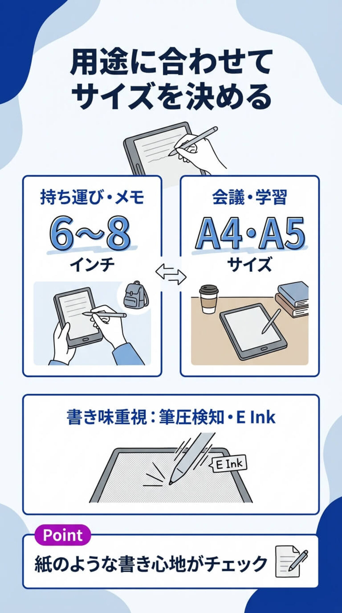選び方1：書き心地とサイズ
