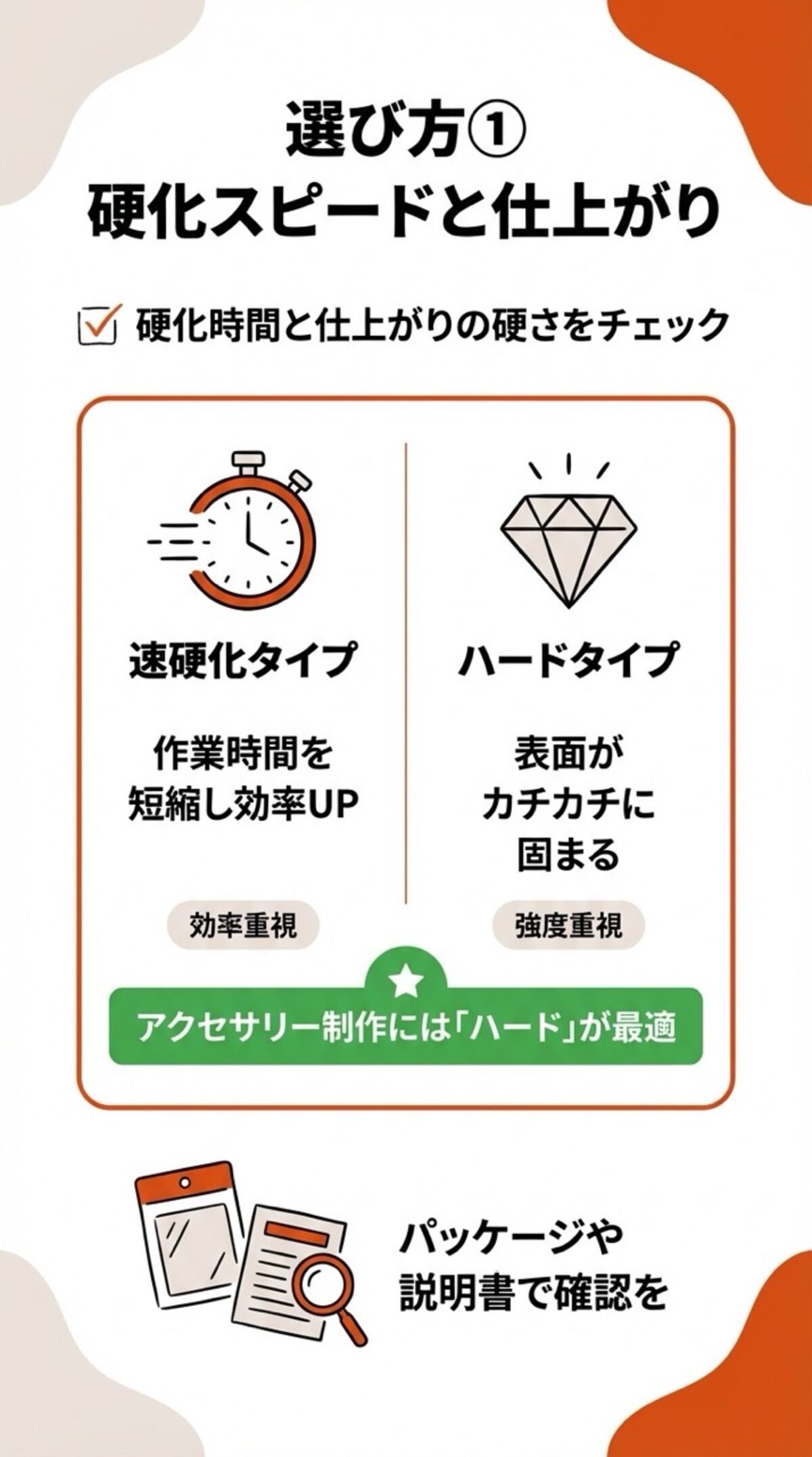 硬化スピードと仕上がり