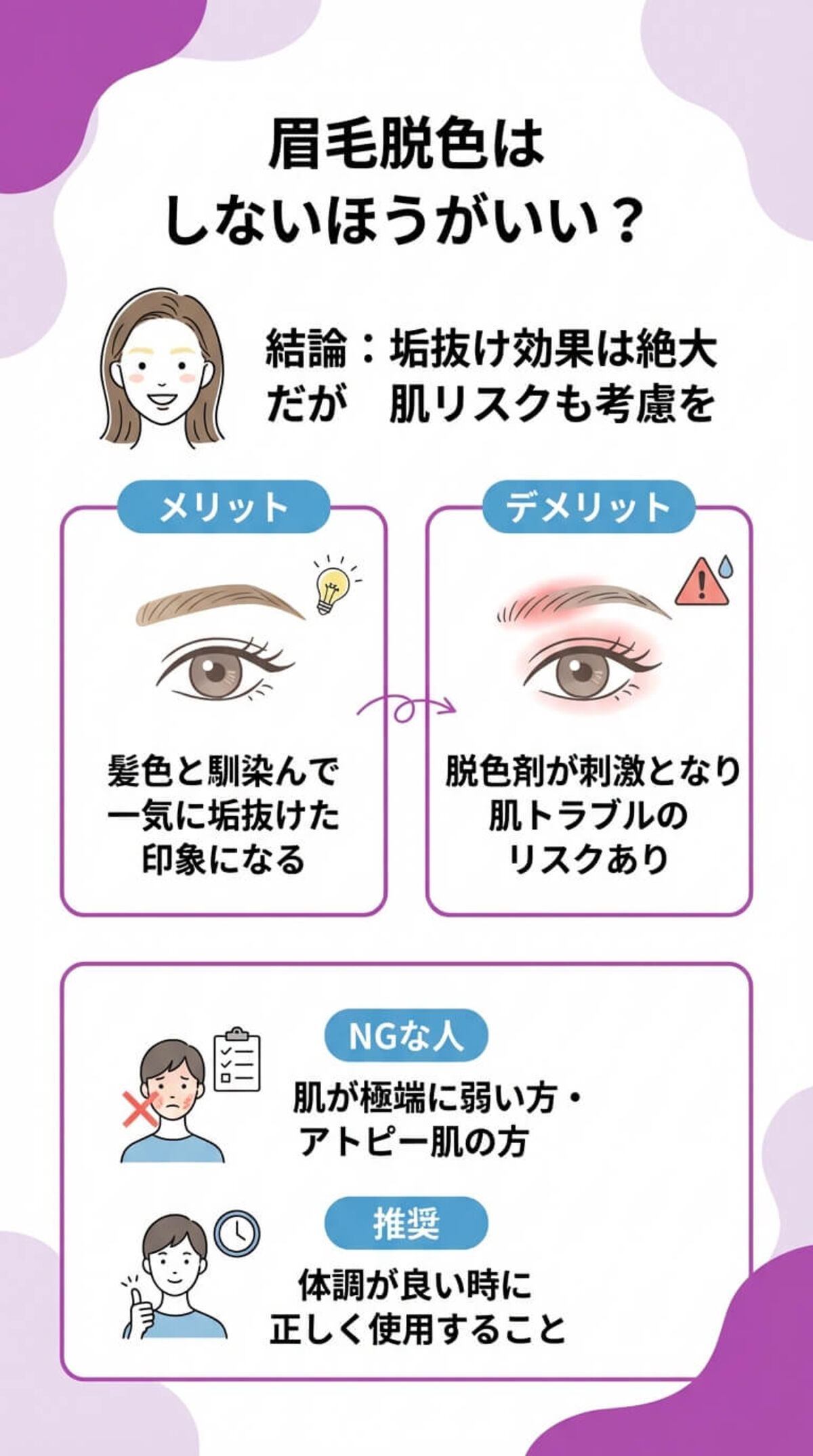 注意点② 皮膚保護と安全対策