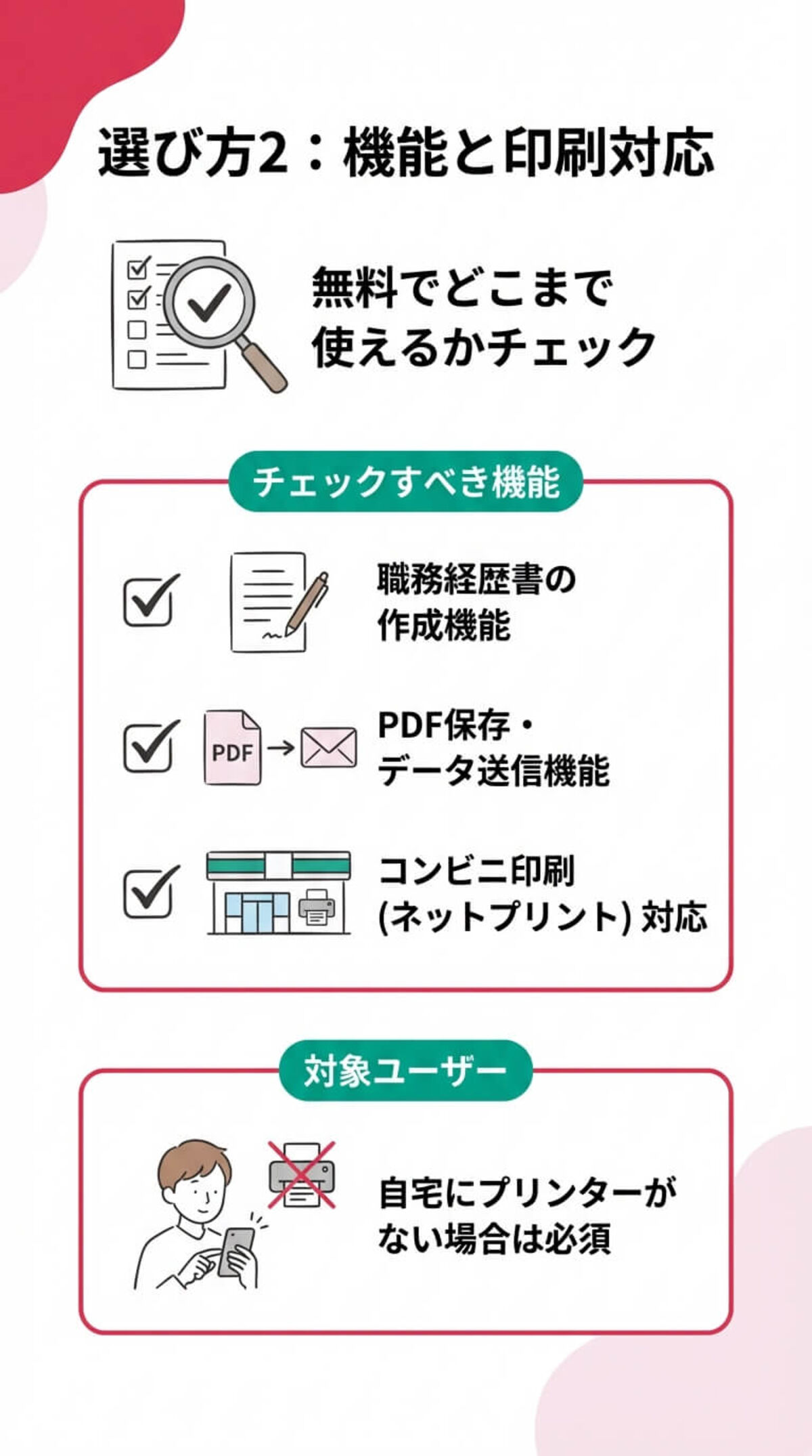 選び方3：無料でどこまで使えるか