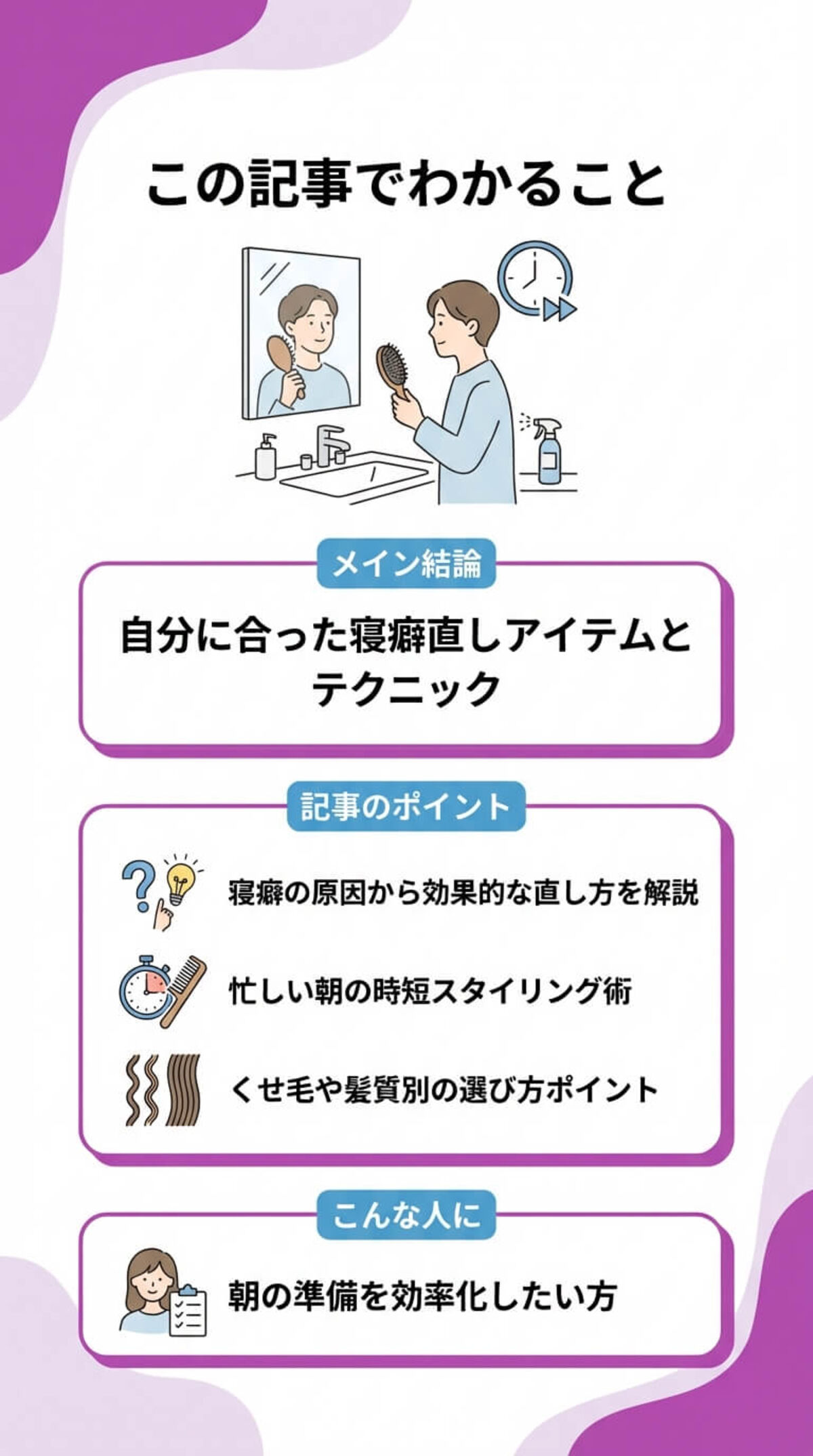 この記事でわかること