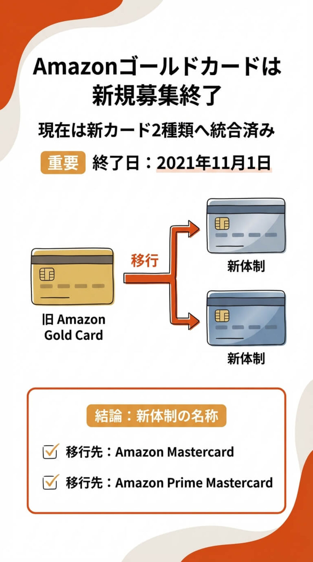 Amazonゴールドカードは新カードへ移行