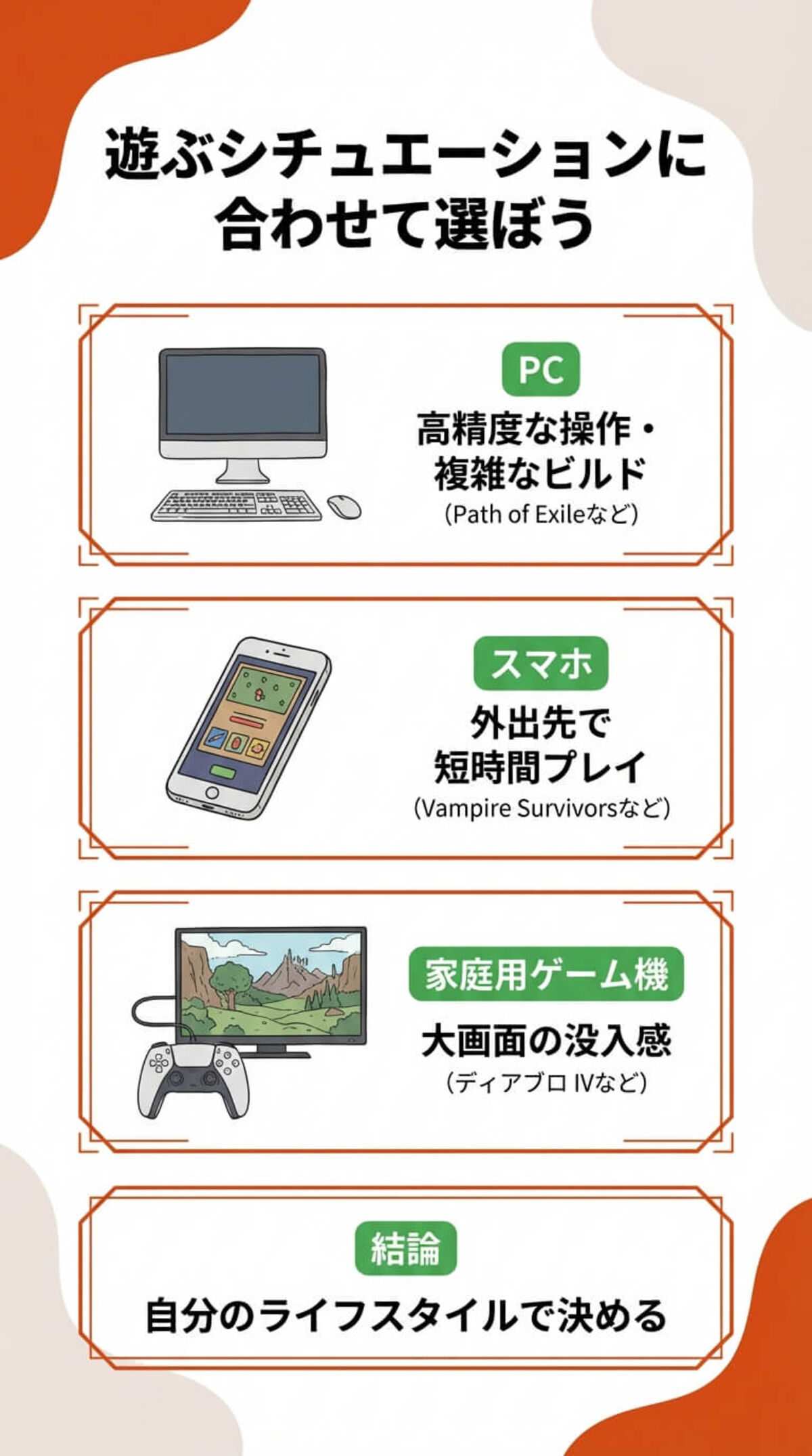 選び方1：プレイ環境で選ぶ