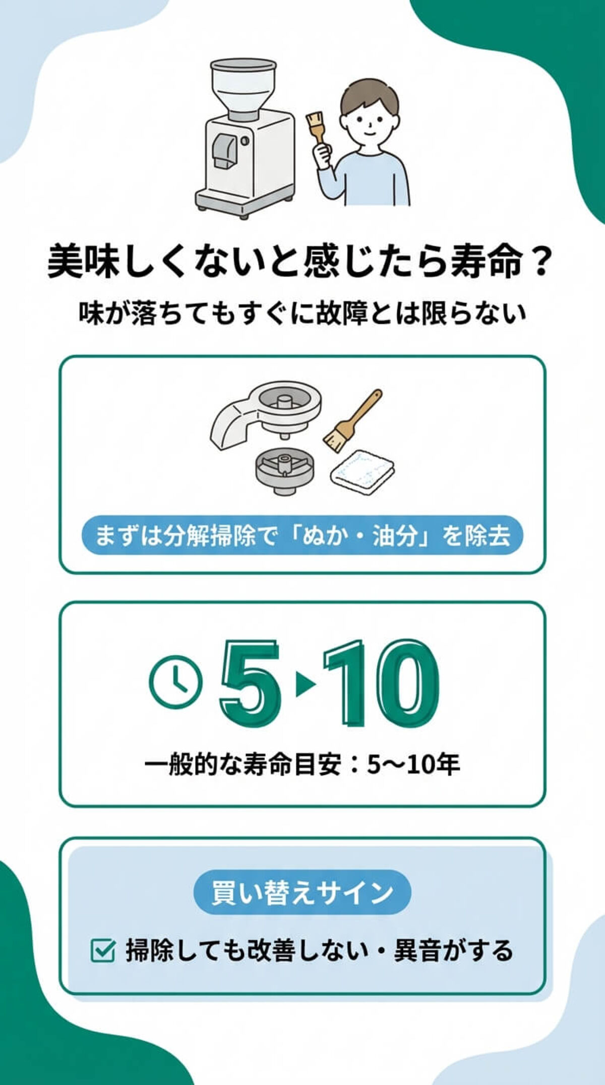 美味しくないと感じたら寿命？
