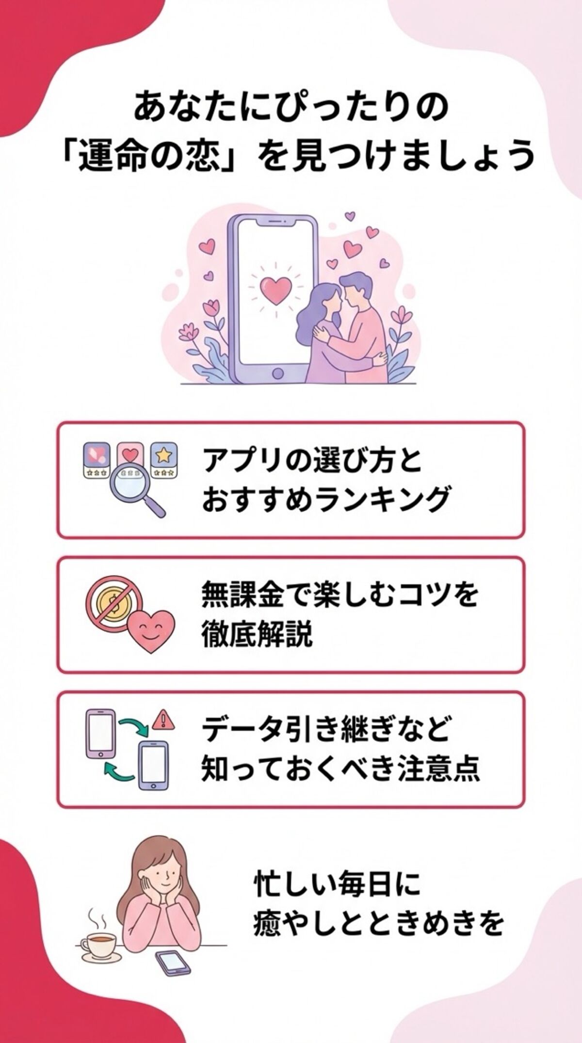 この記事でわかること