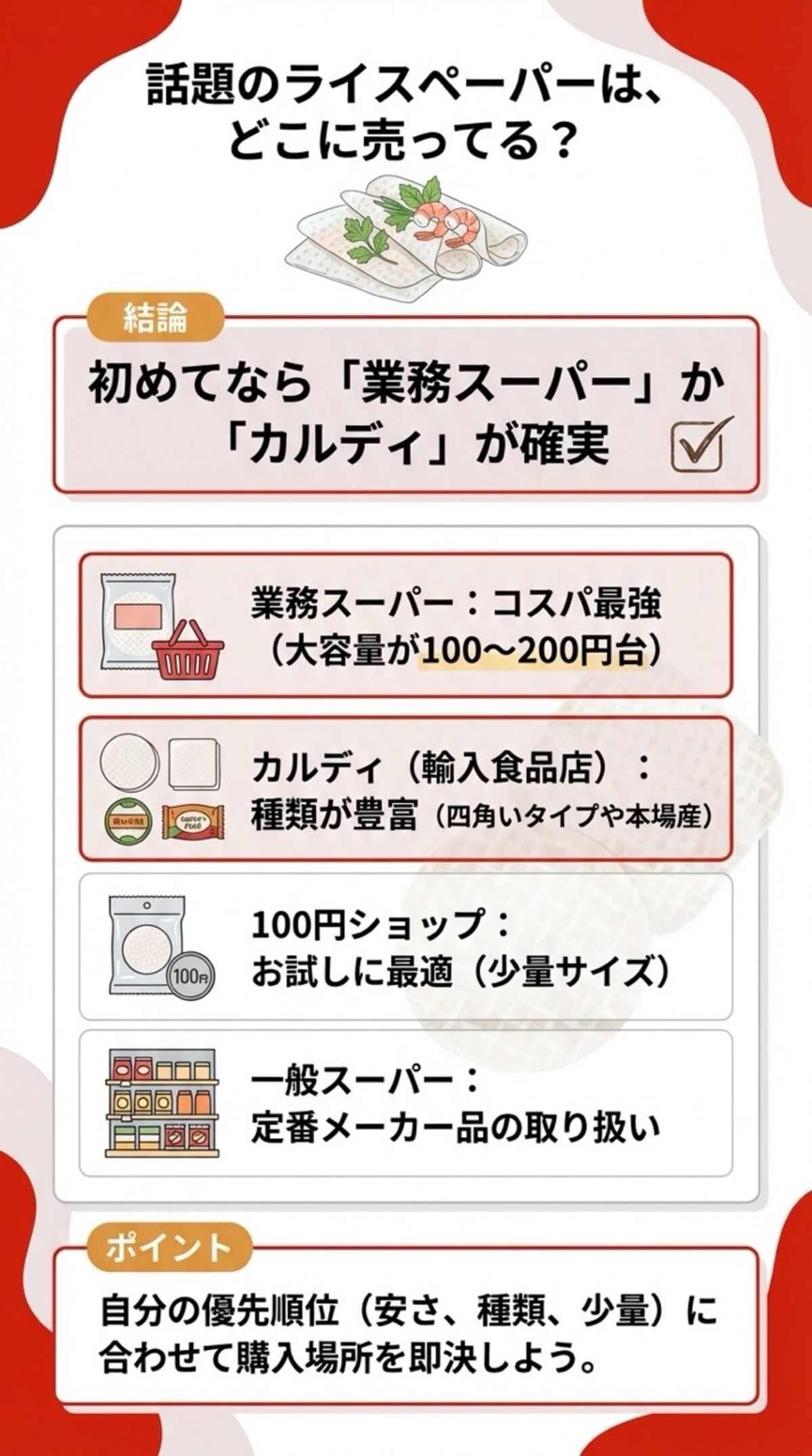 初めてなら「業務スーパー」か「カルディ」が確実