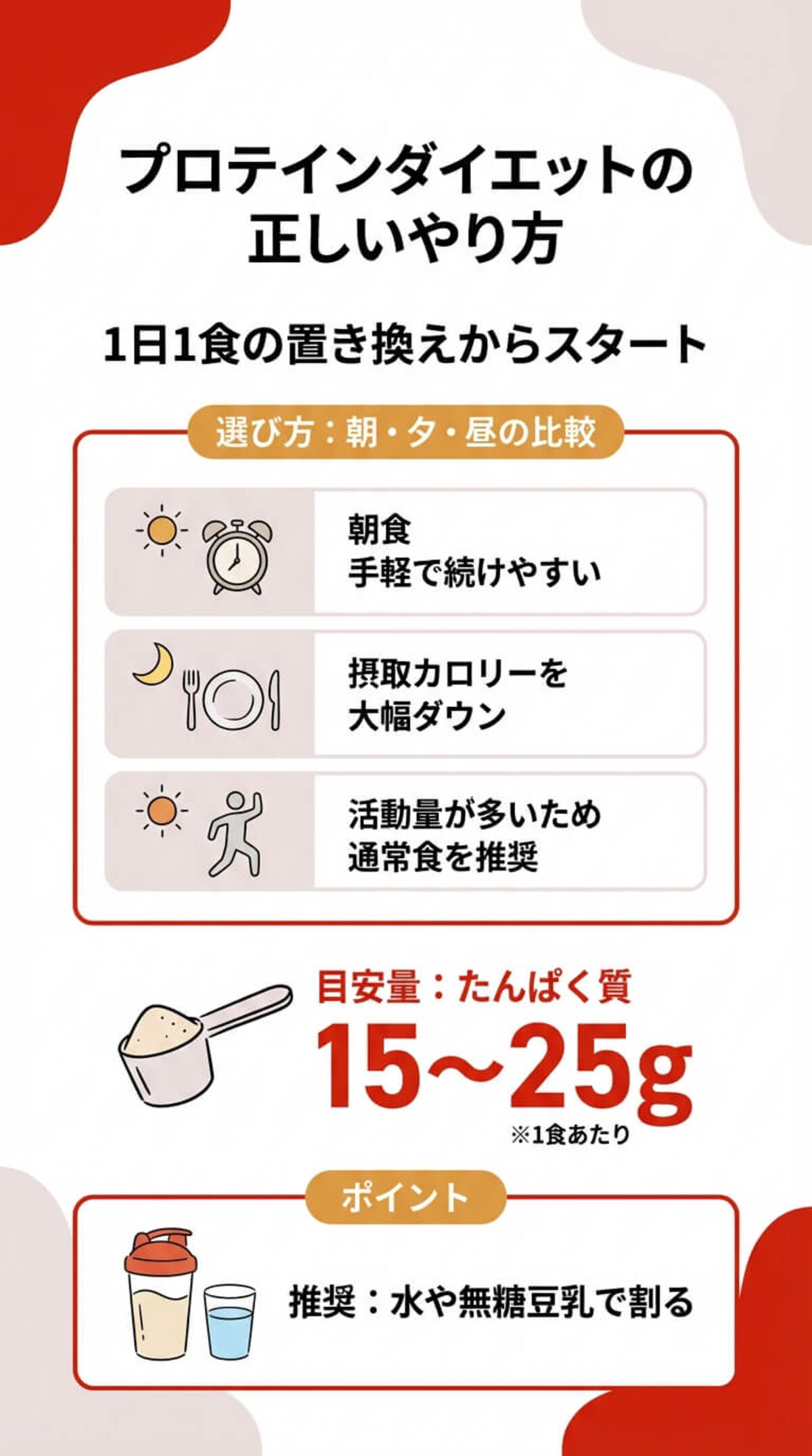 運動なしでも痩せる？注意点とコツ