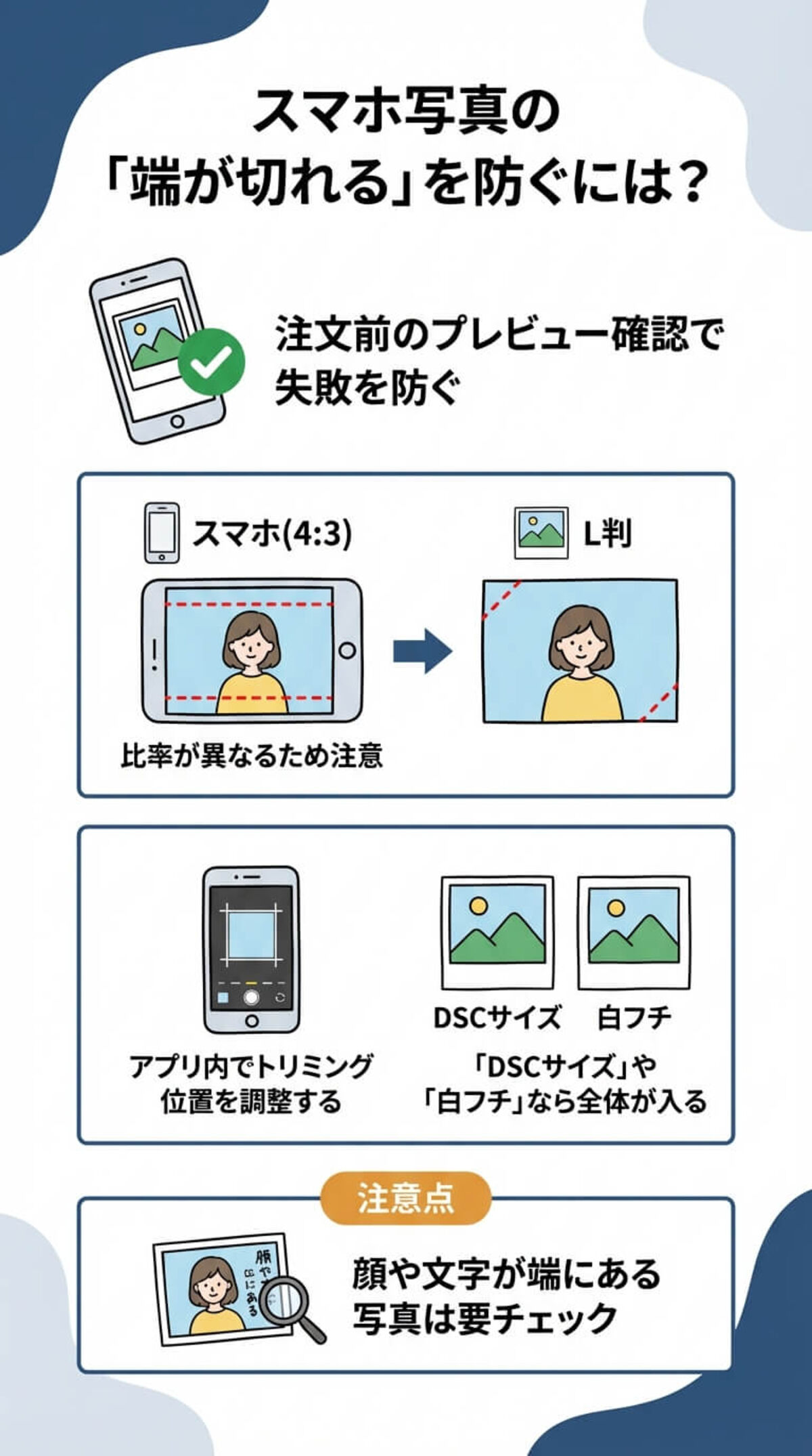 写真プリントのよくある疑問と失敗しないコツ