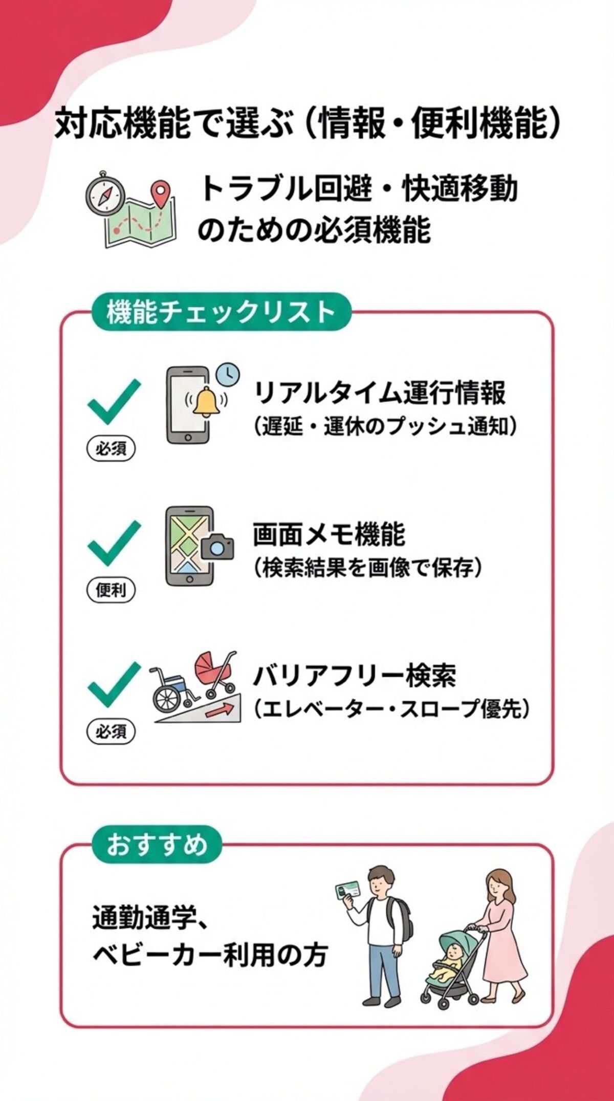 情報・便利機能