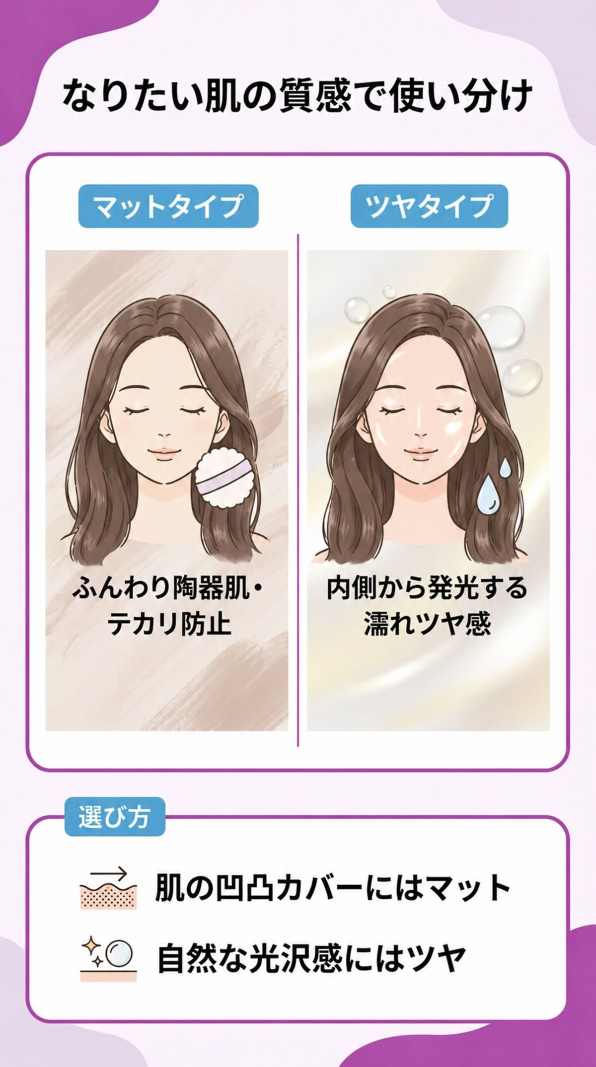 なりたい肌質で選ぶ