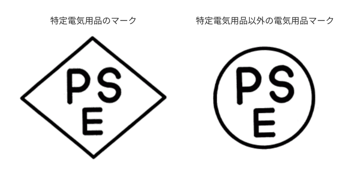 PSEマーク